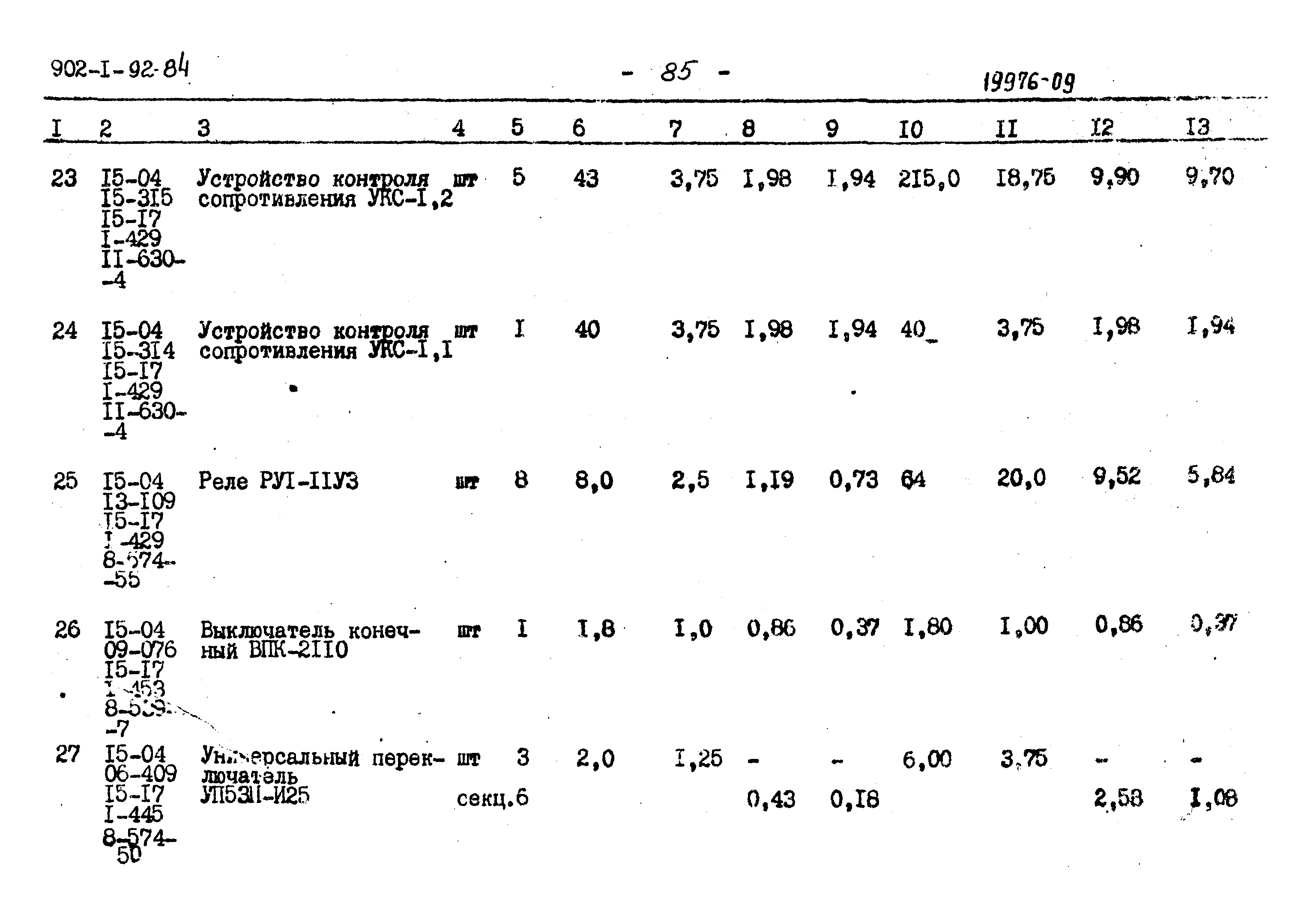 Типовой проект 902-1-93.84