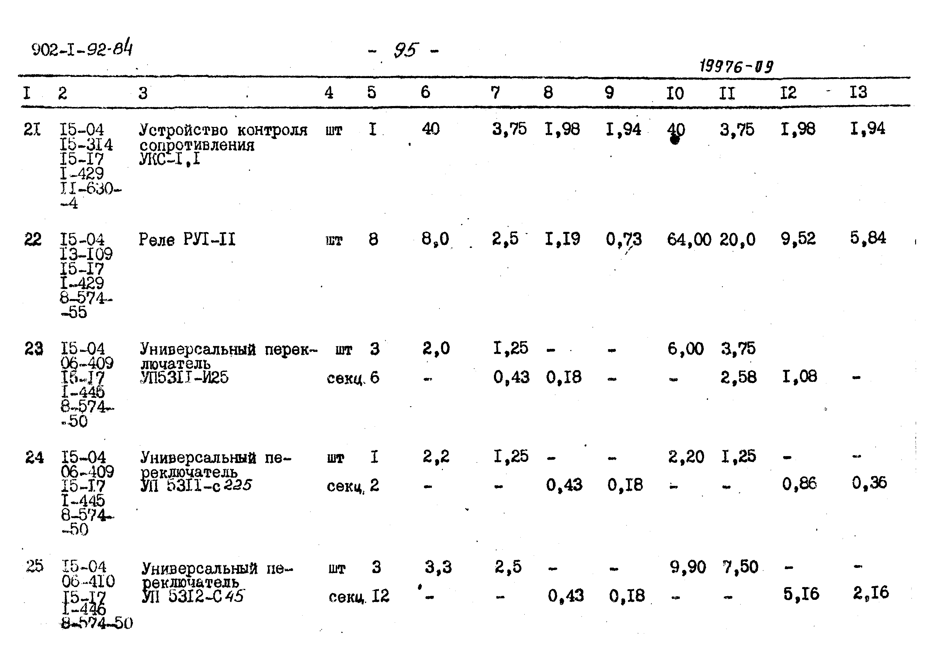 Типовой проект 902-1-93.84