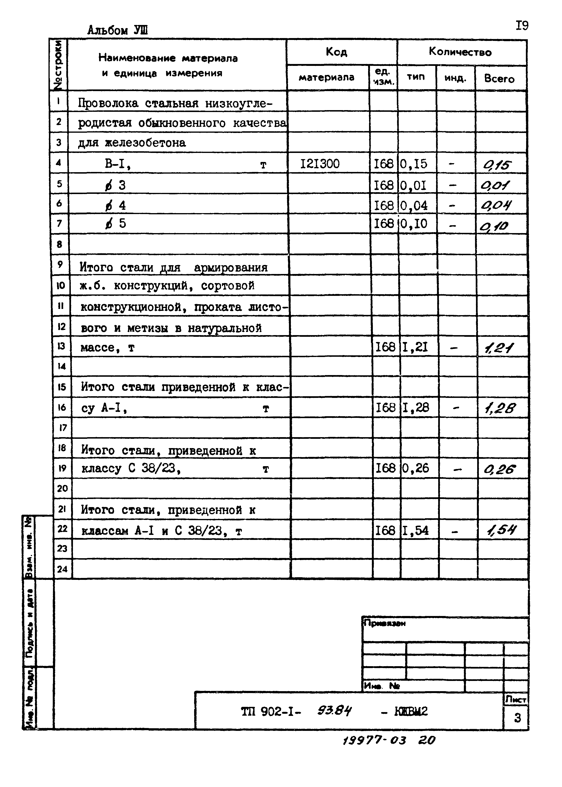 Типовой проект 902-1-93.84