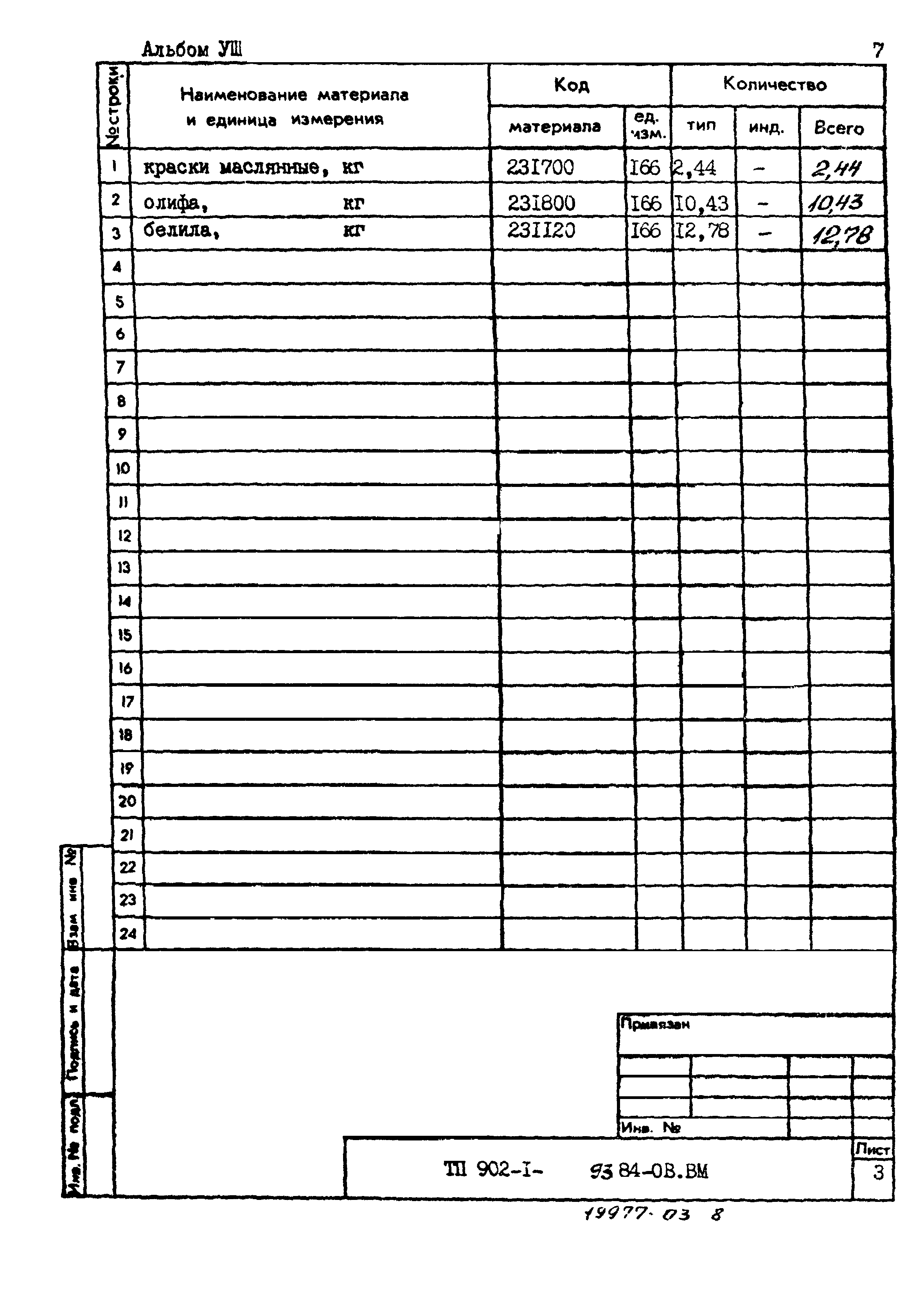 Типовой проект 902-1-93.84