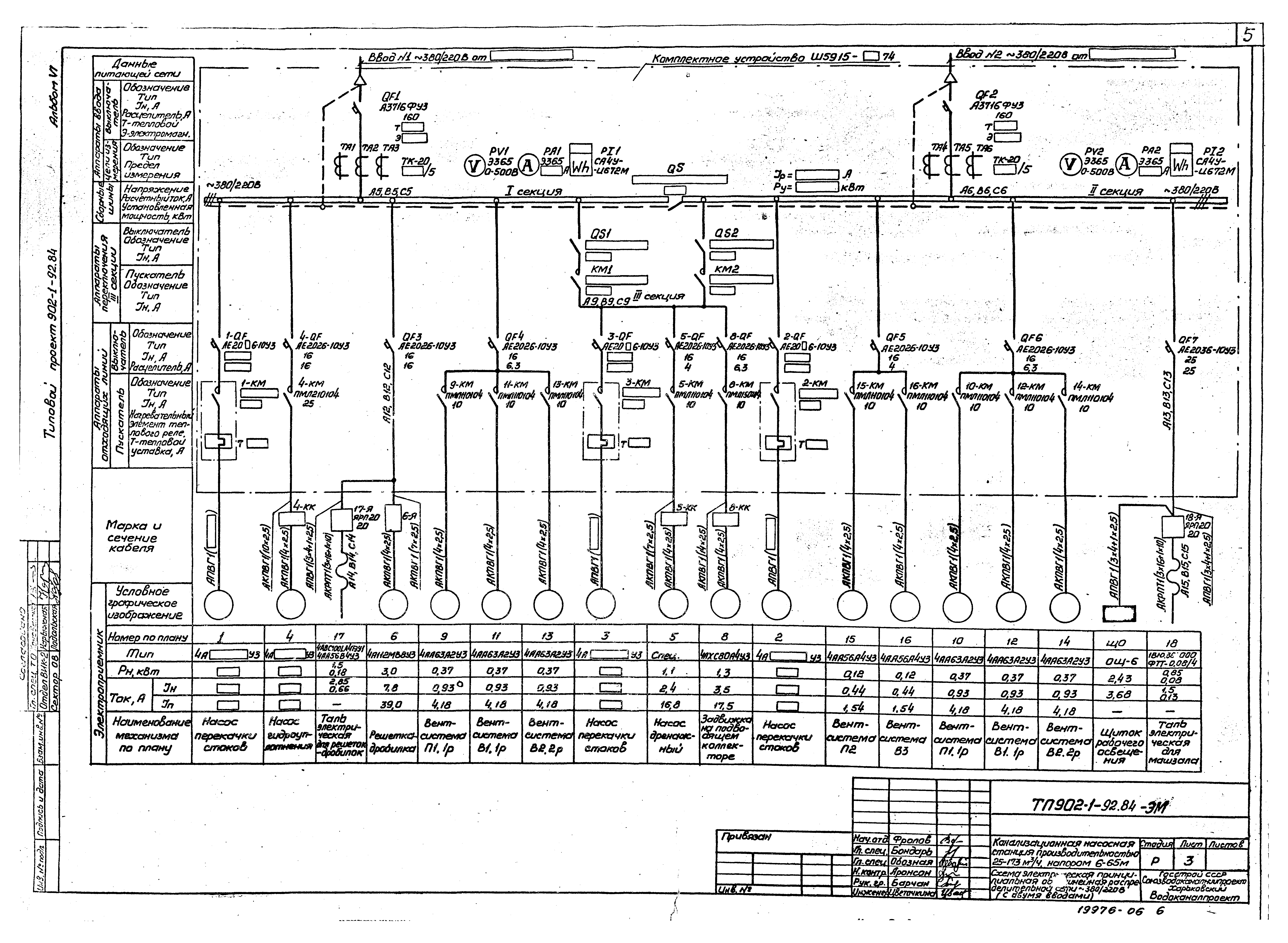 Типовой проект 902-1-93.84