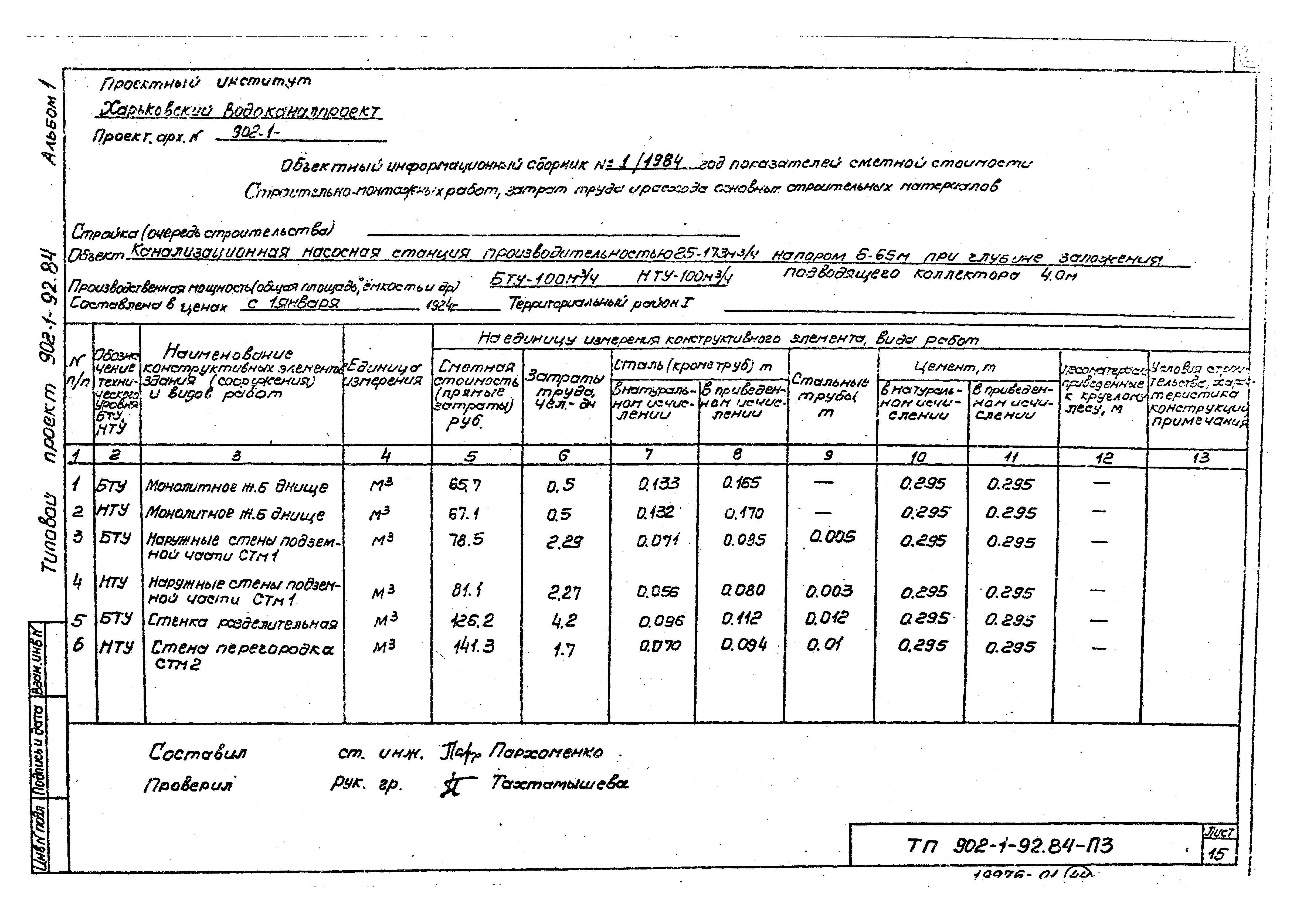 Типовой проект 902-1-93.84