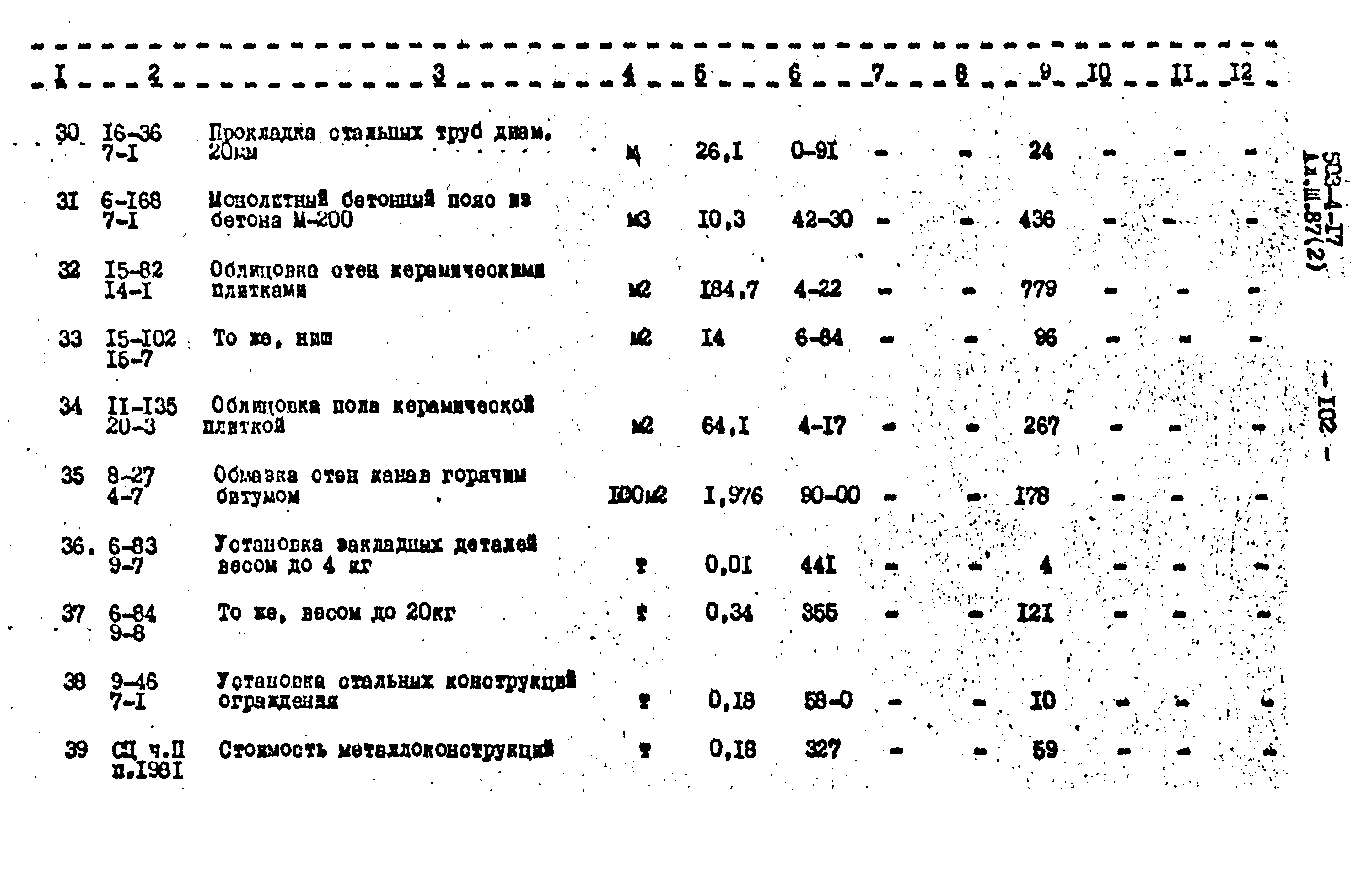 Типовой проект 503-4-17