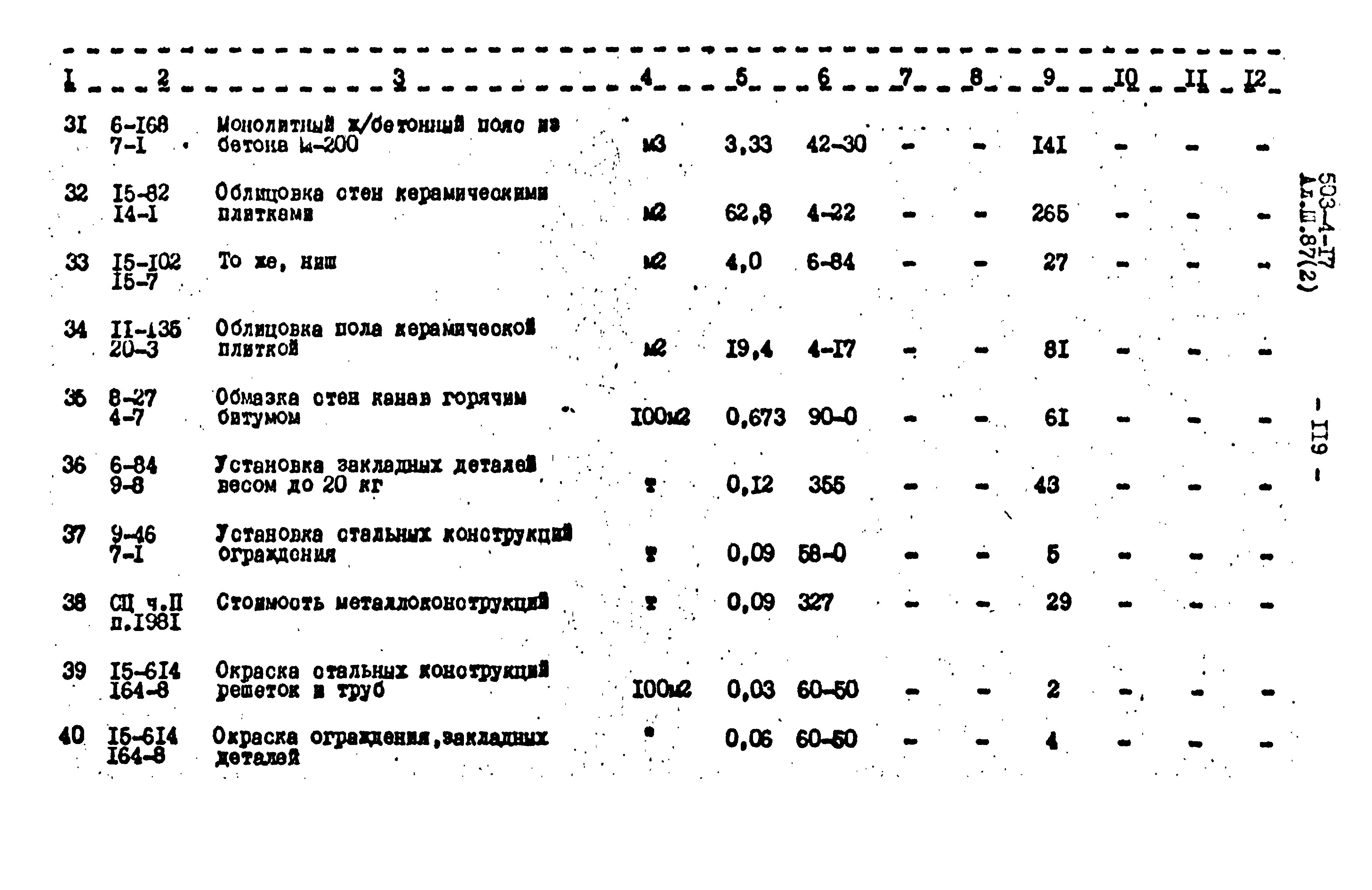 Типовой проект 503-4-17