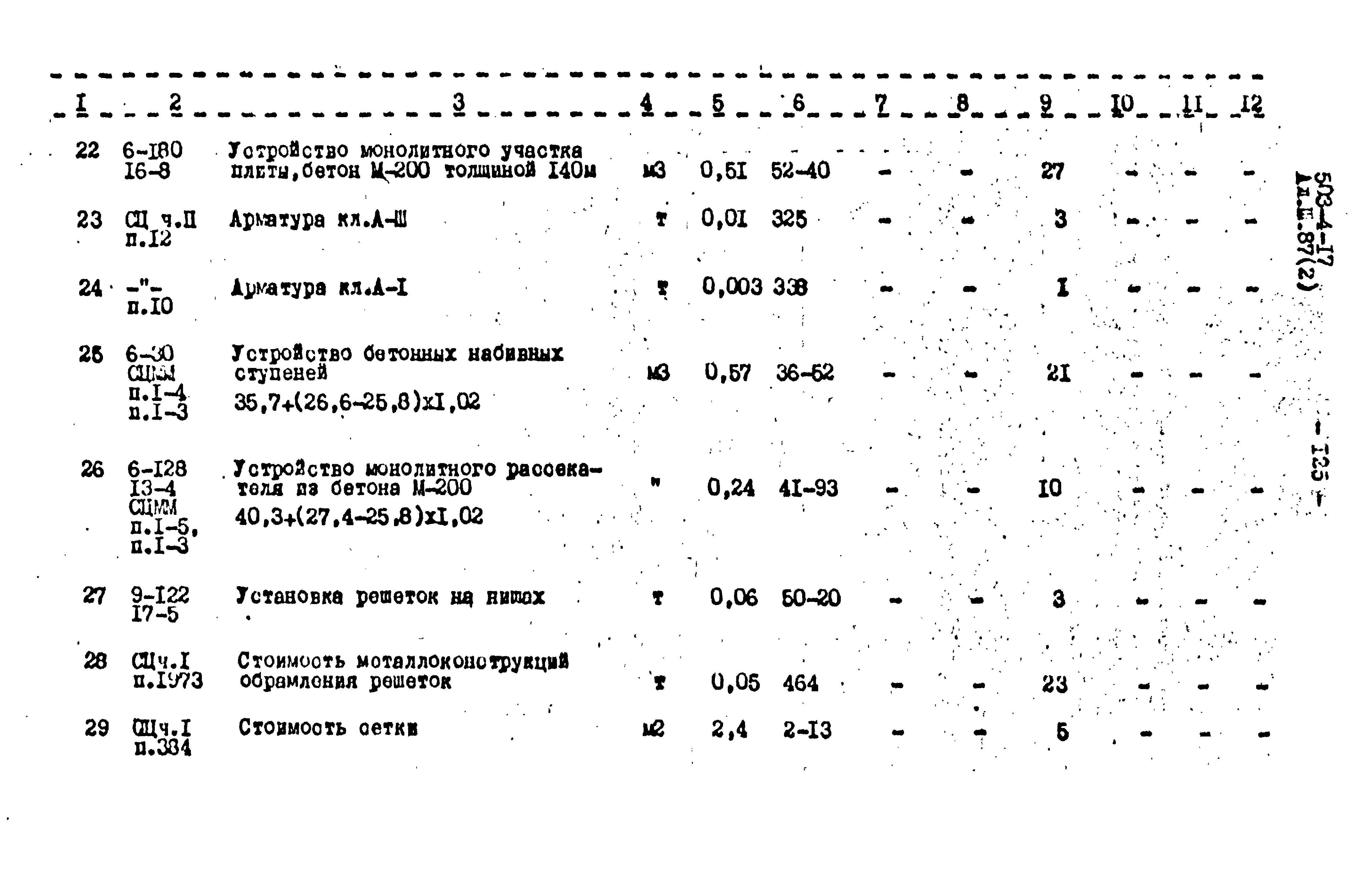 Типовой проект 503-4-17