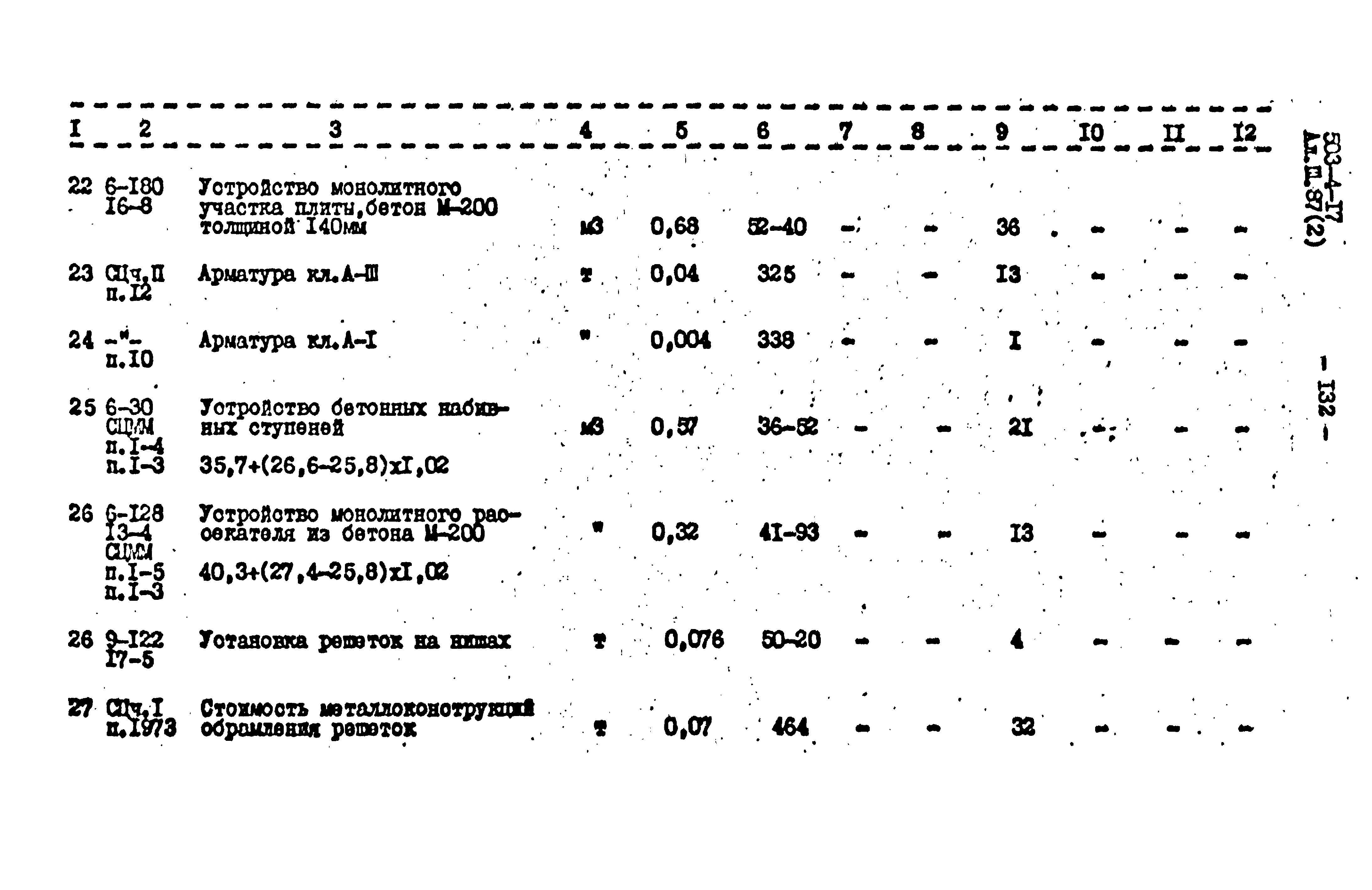 Типовой проект 503-4-17