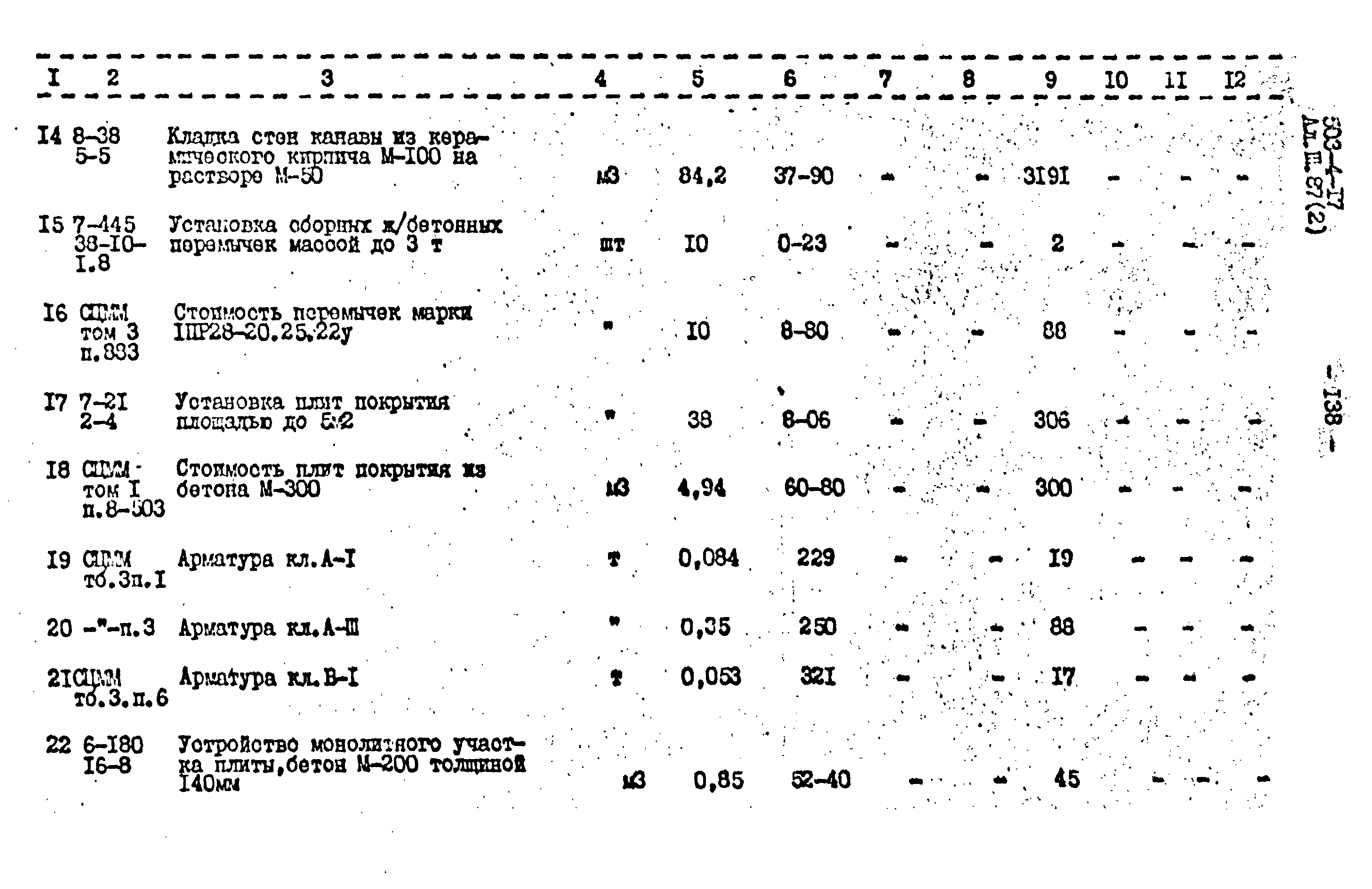 Типовой проект 503-4-17