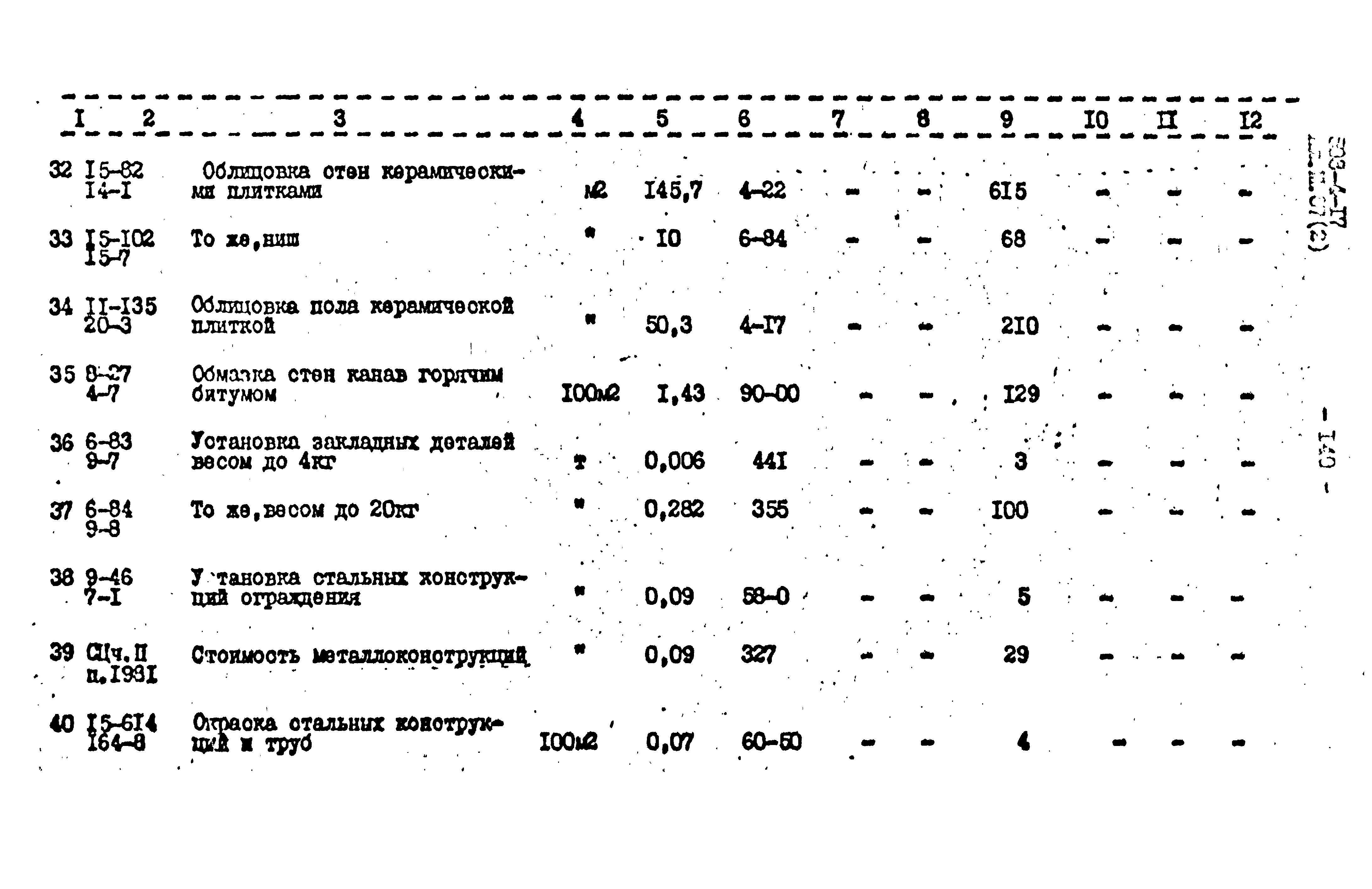 Типовой проект 503-4-17