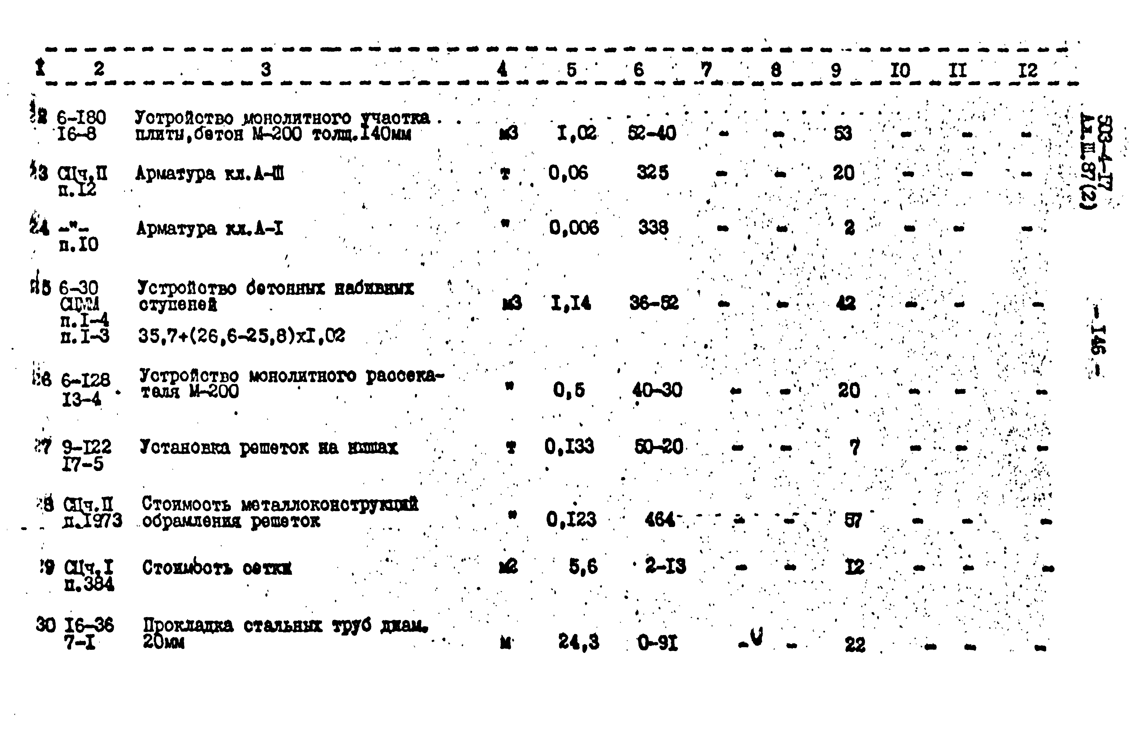Типовой проект 503-4-17