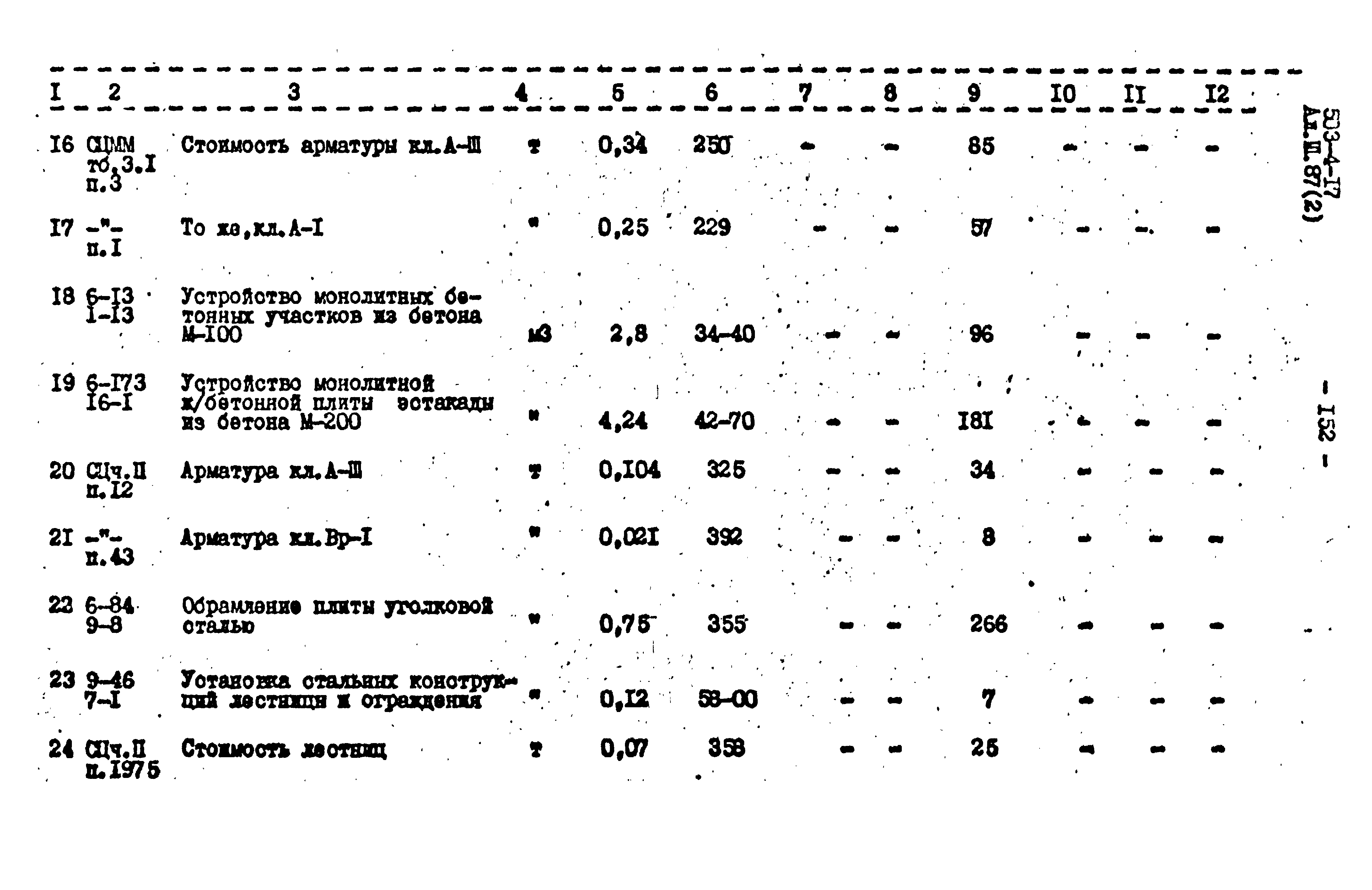 Типовой проект 503-4-17