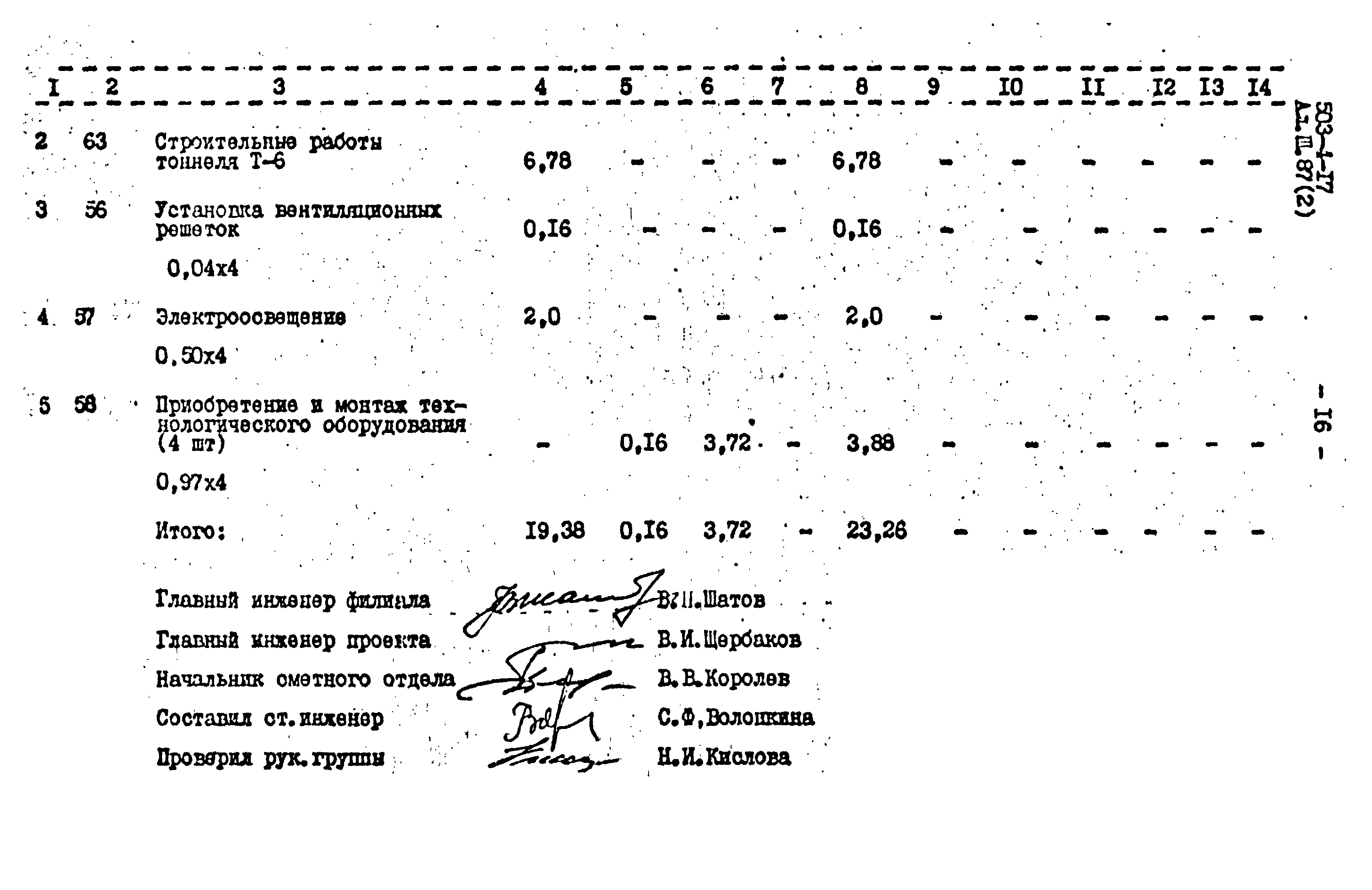 Типовой проект 503-4-17