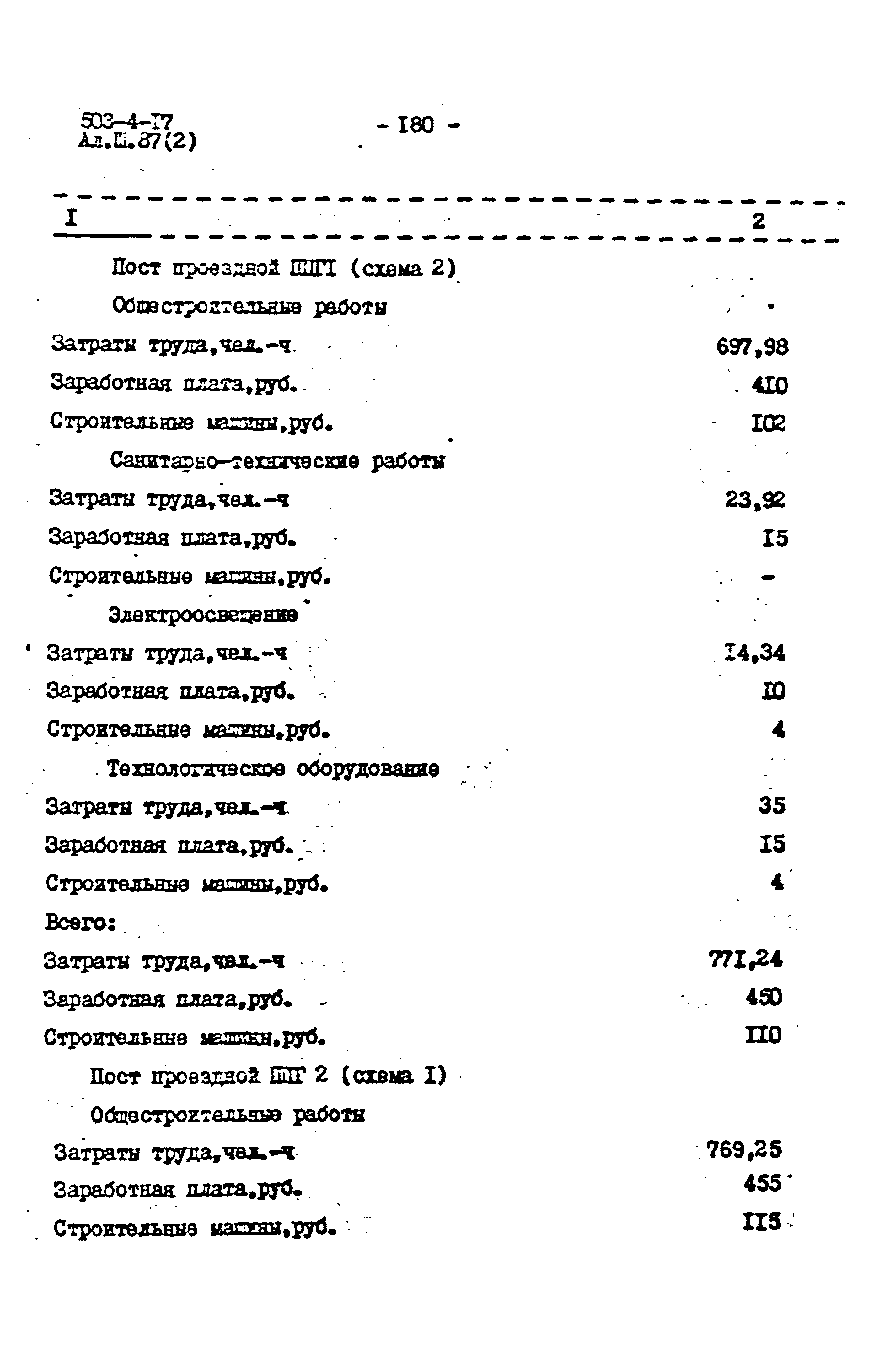 Типовой проект 503-4-17