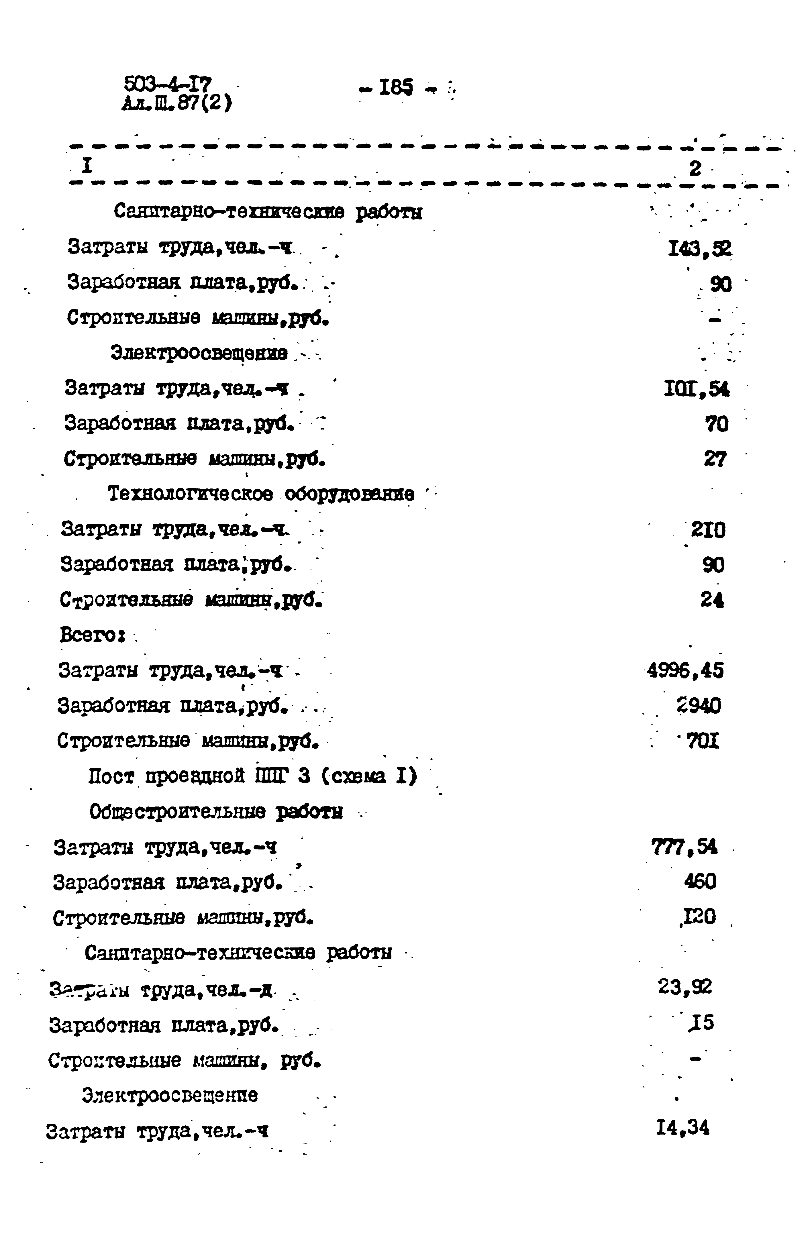 Типовой проект 503-4-17