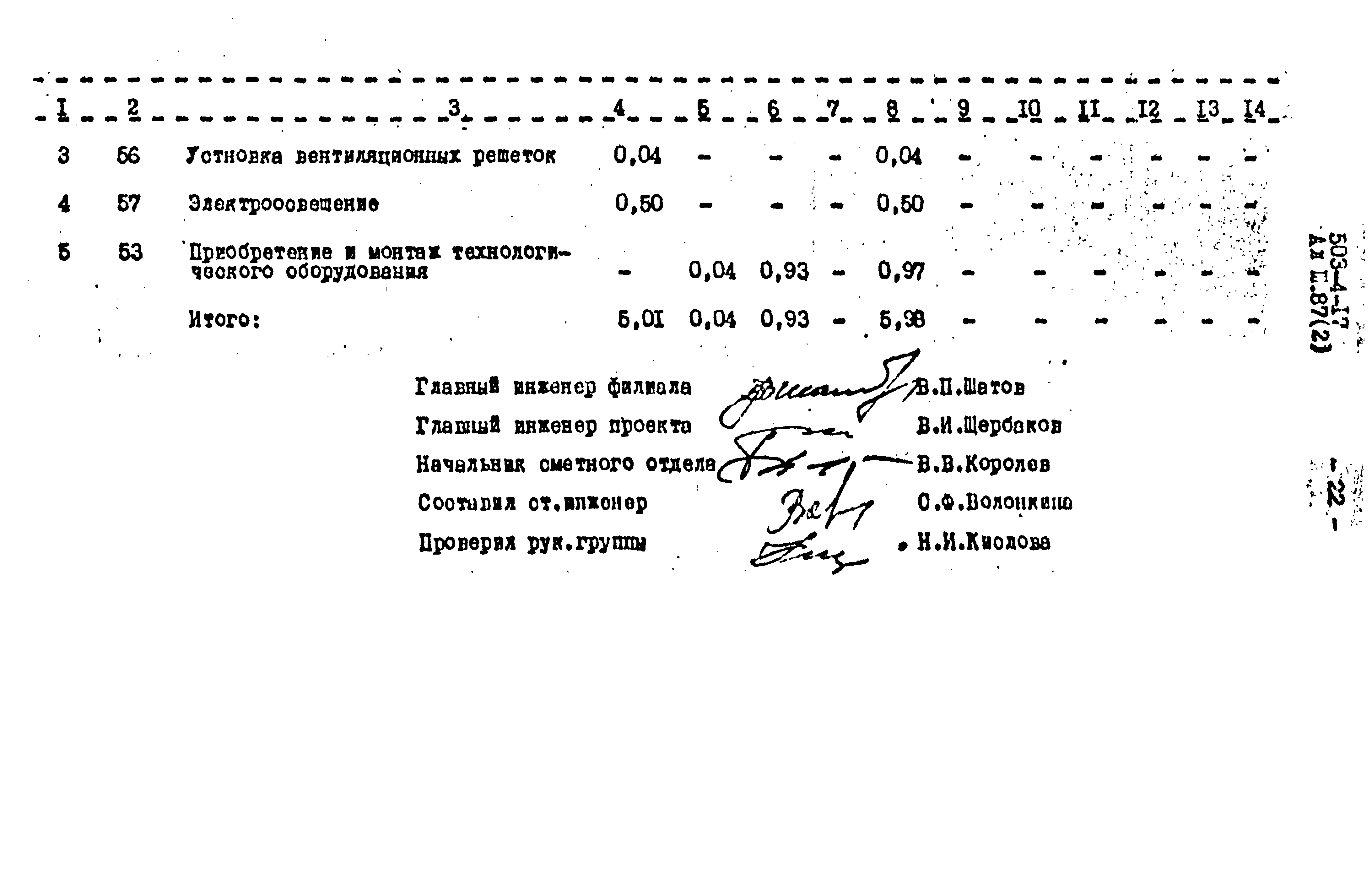 Типовой проект 503-4-17