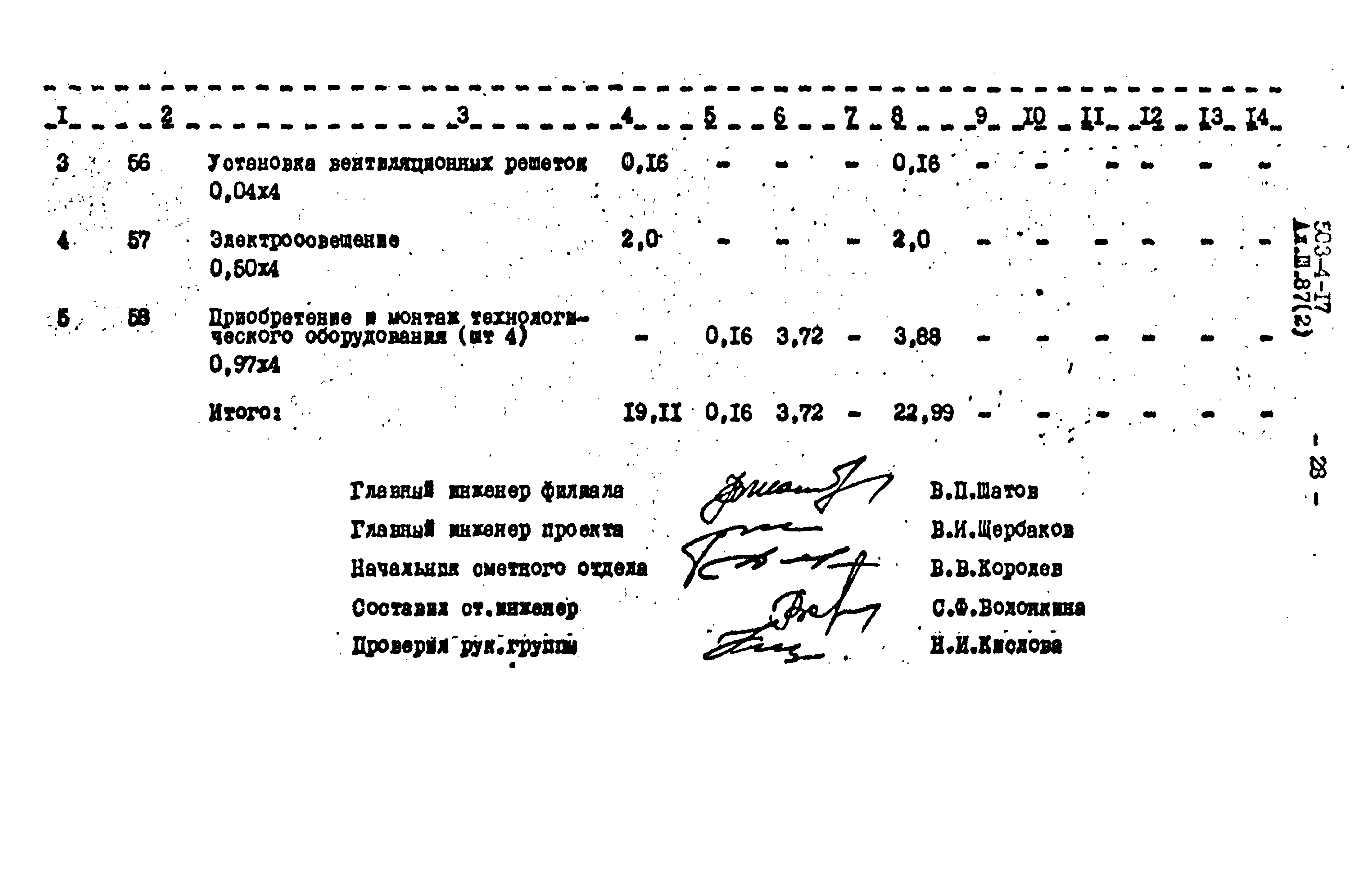 Типовой проект 503-4-17