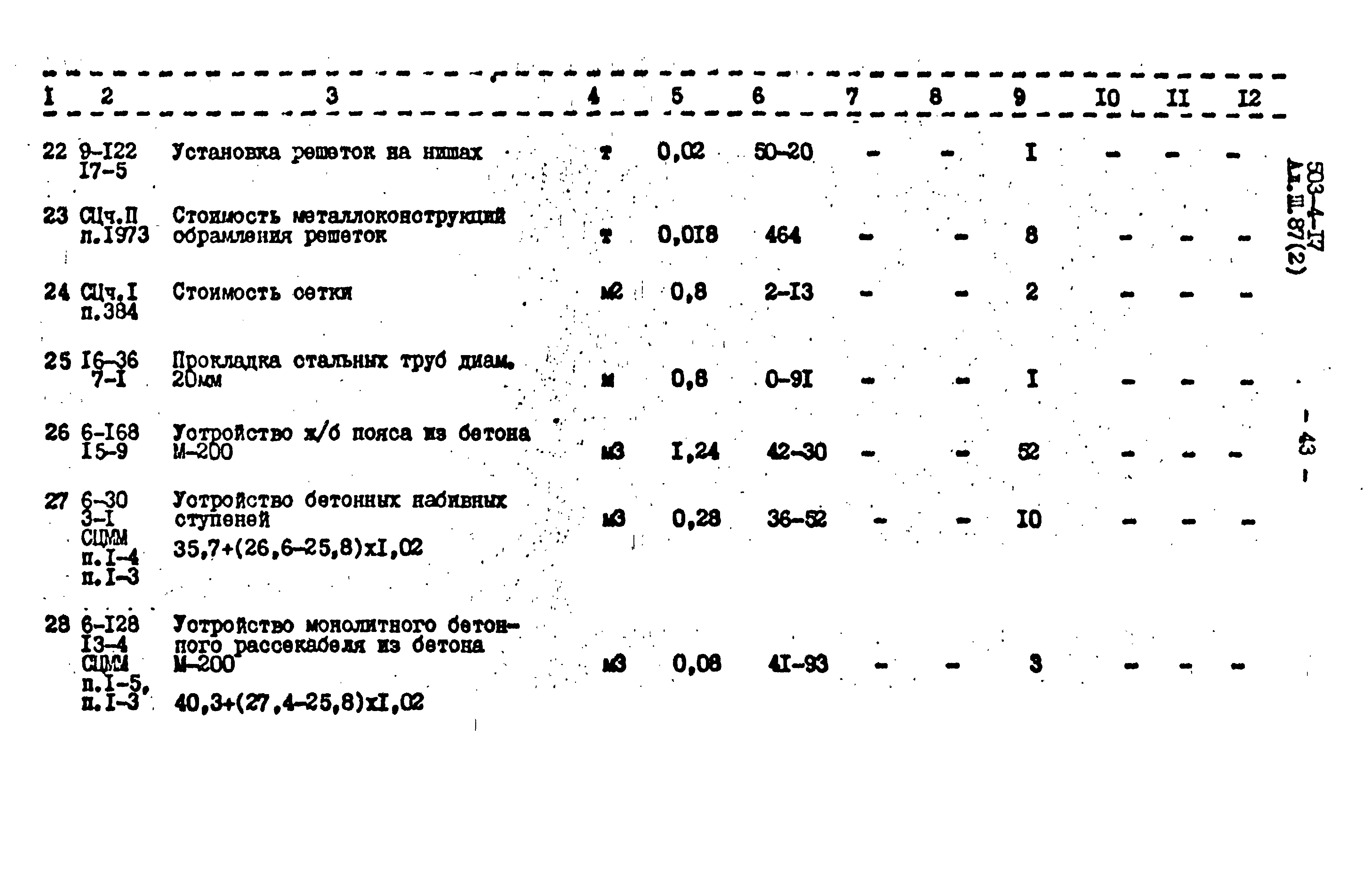 Типовой проект 503-4-17
