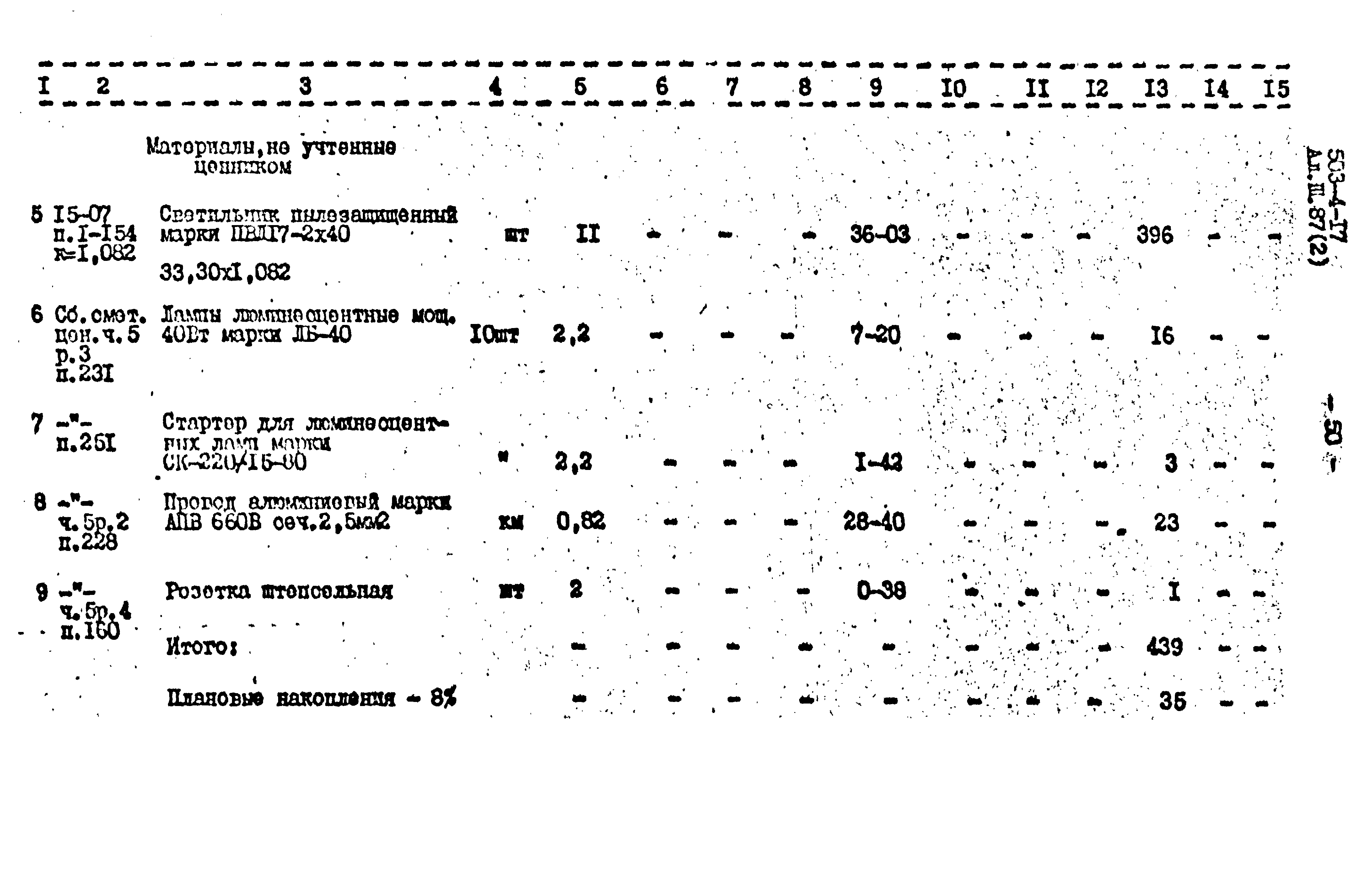 Типовой проект 503-4-17