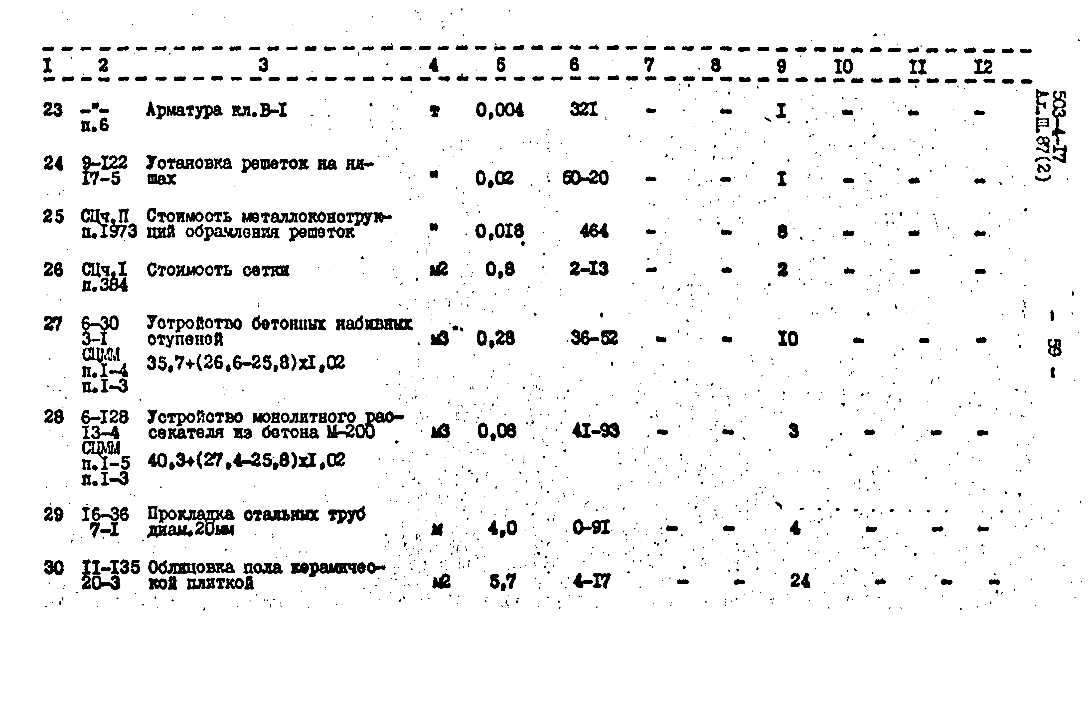 Типовой проект 503-4-17