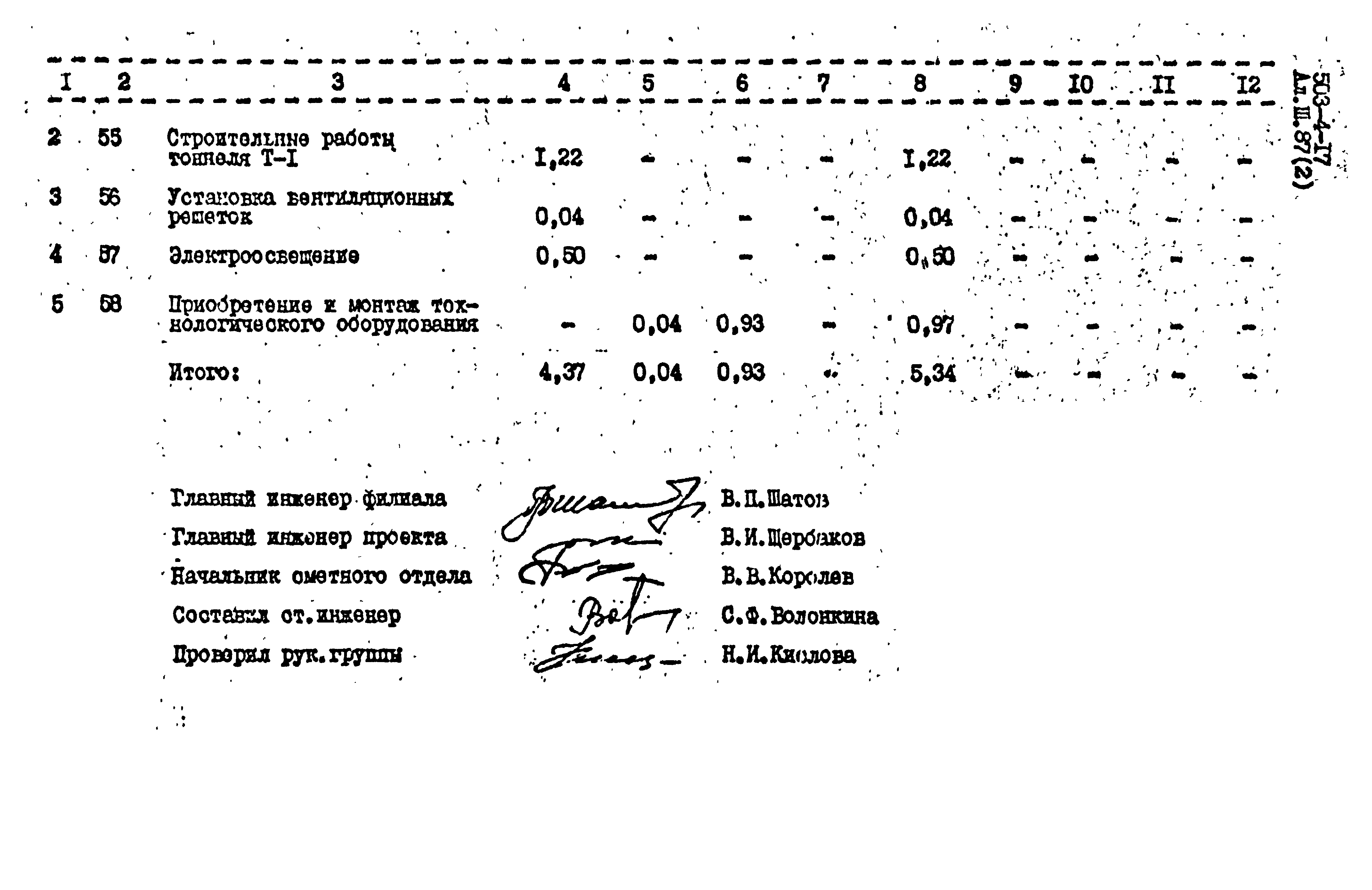 Типовой проект 503-4-17
