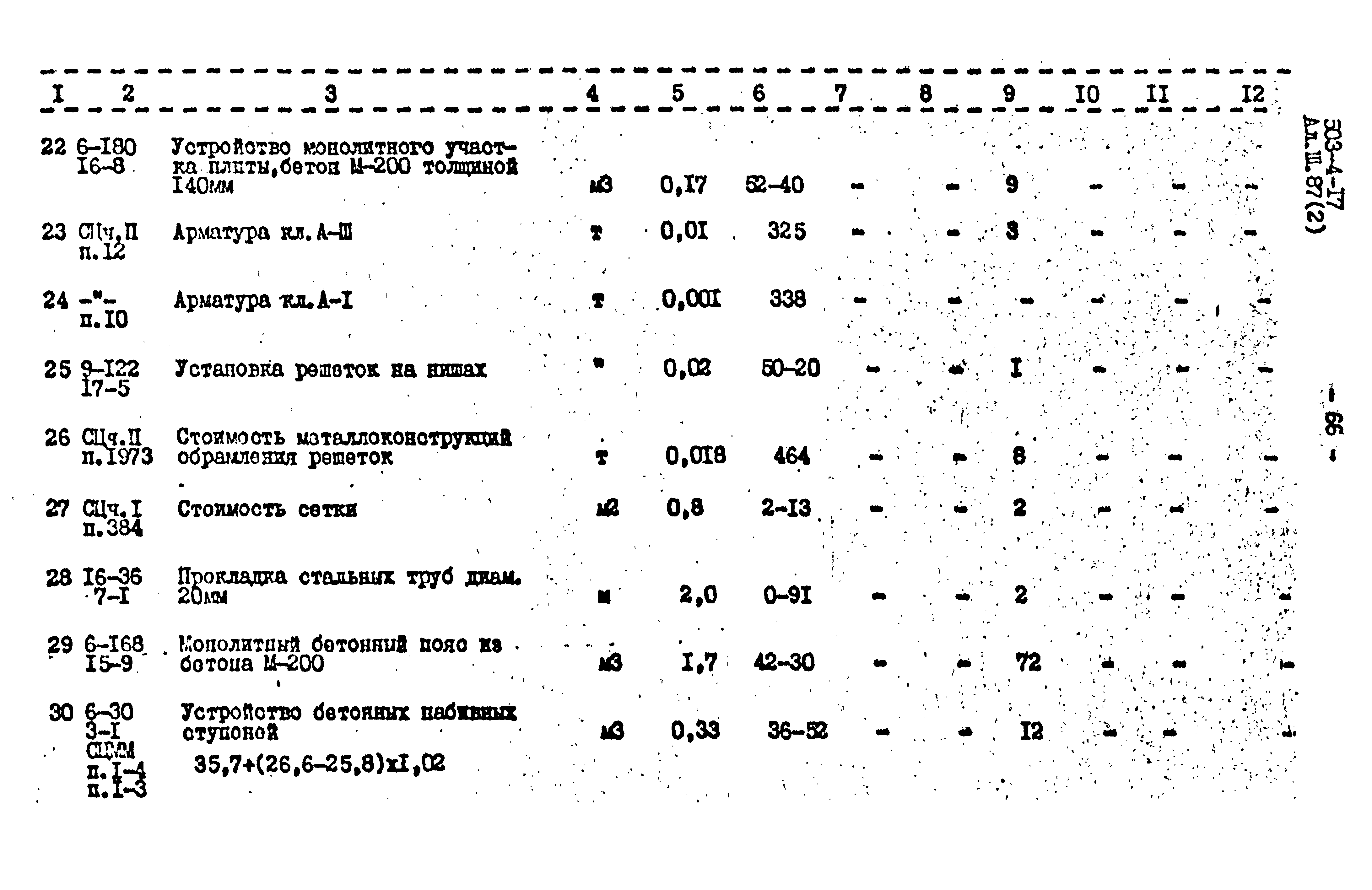 Типовой проект 503-4-17