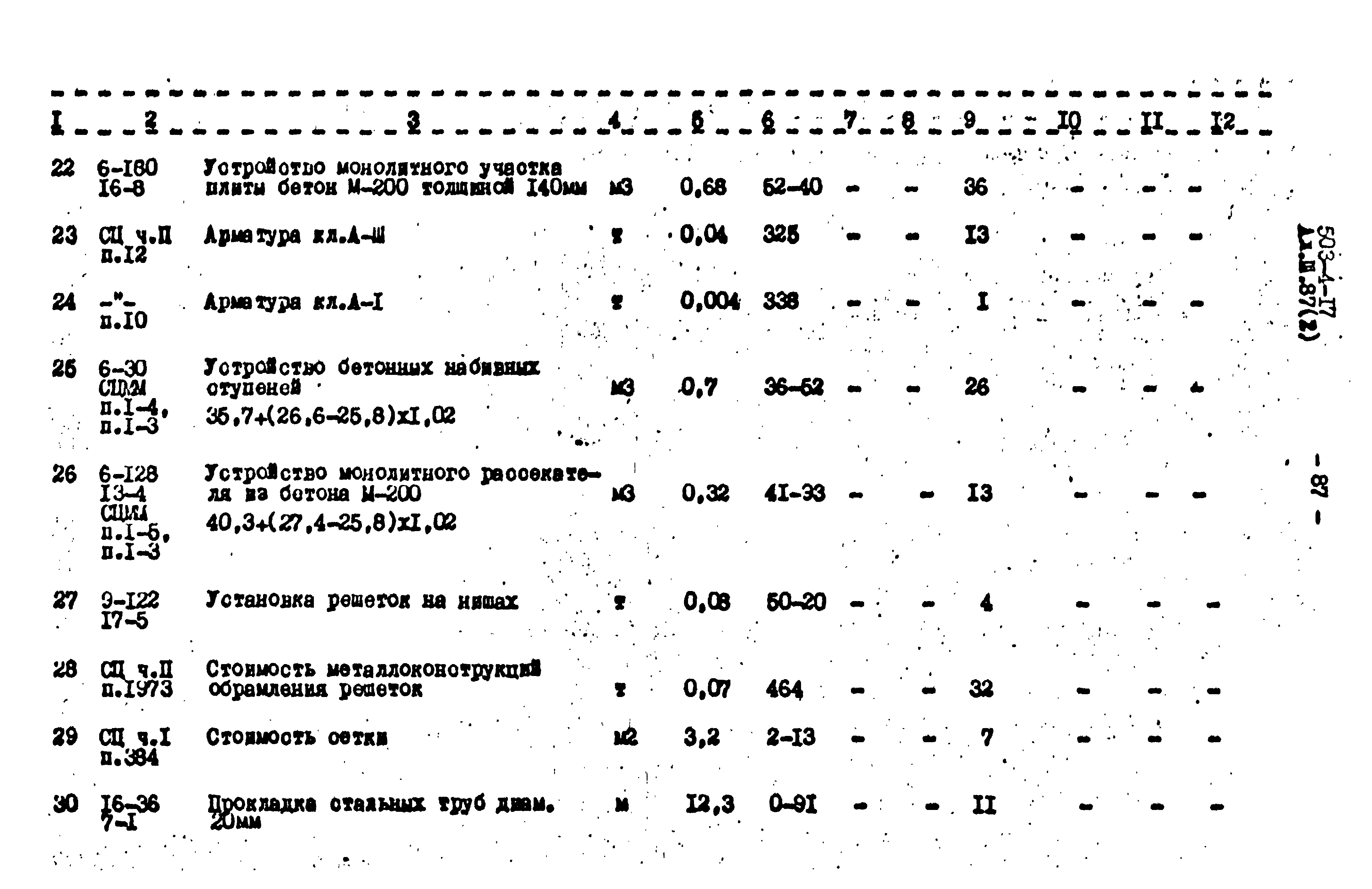 Типовой проект 503-4-17