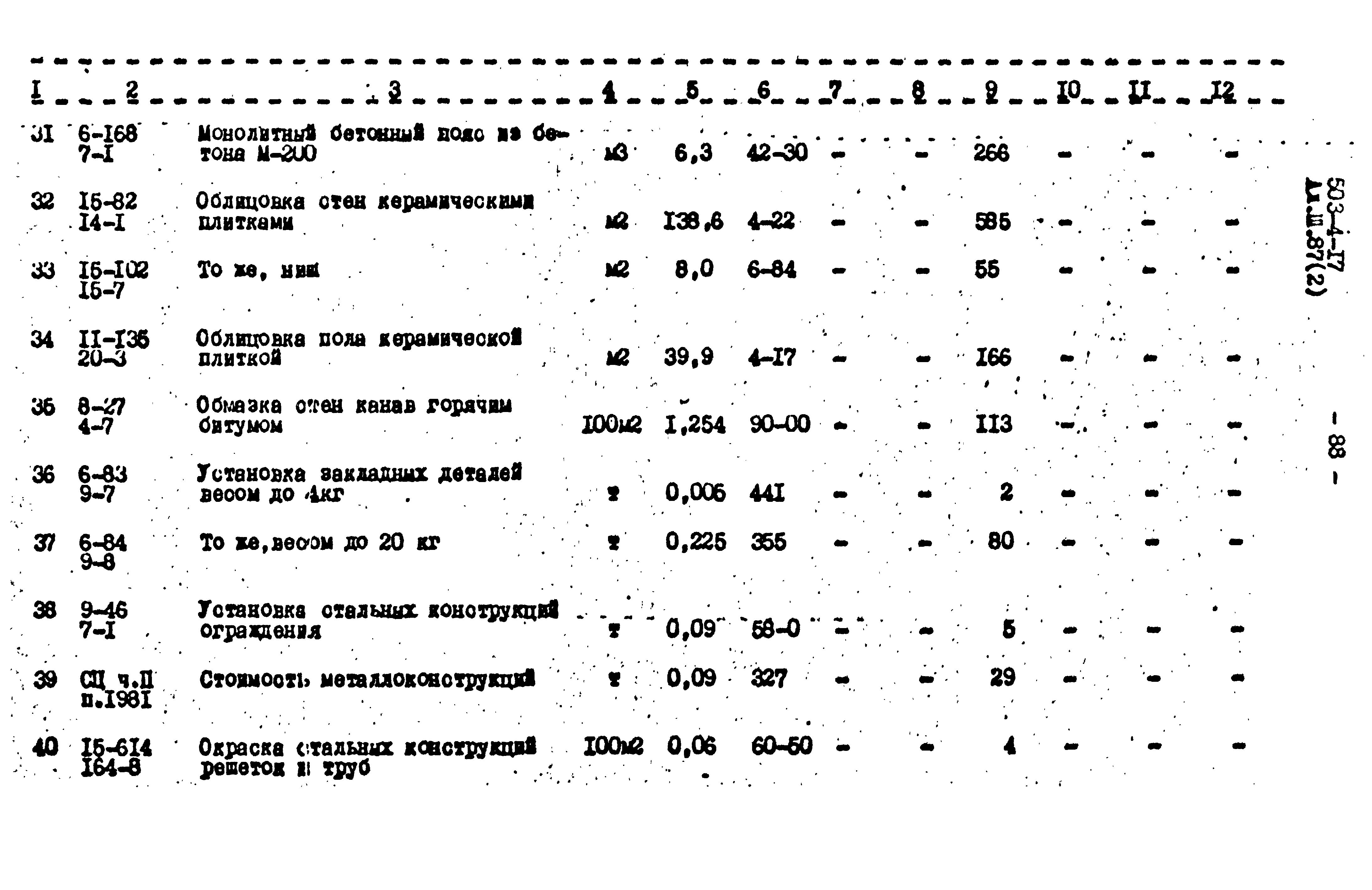 Типовой проект 503-4-17