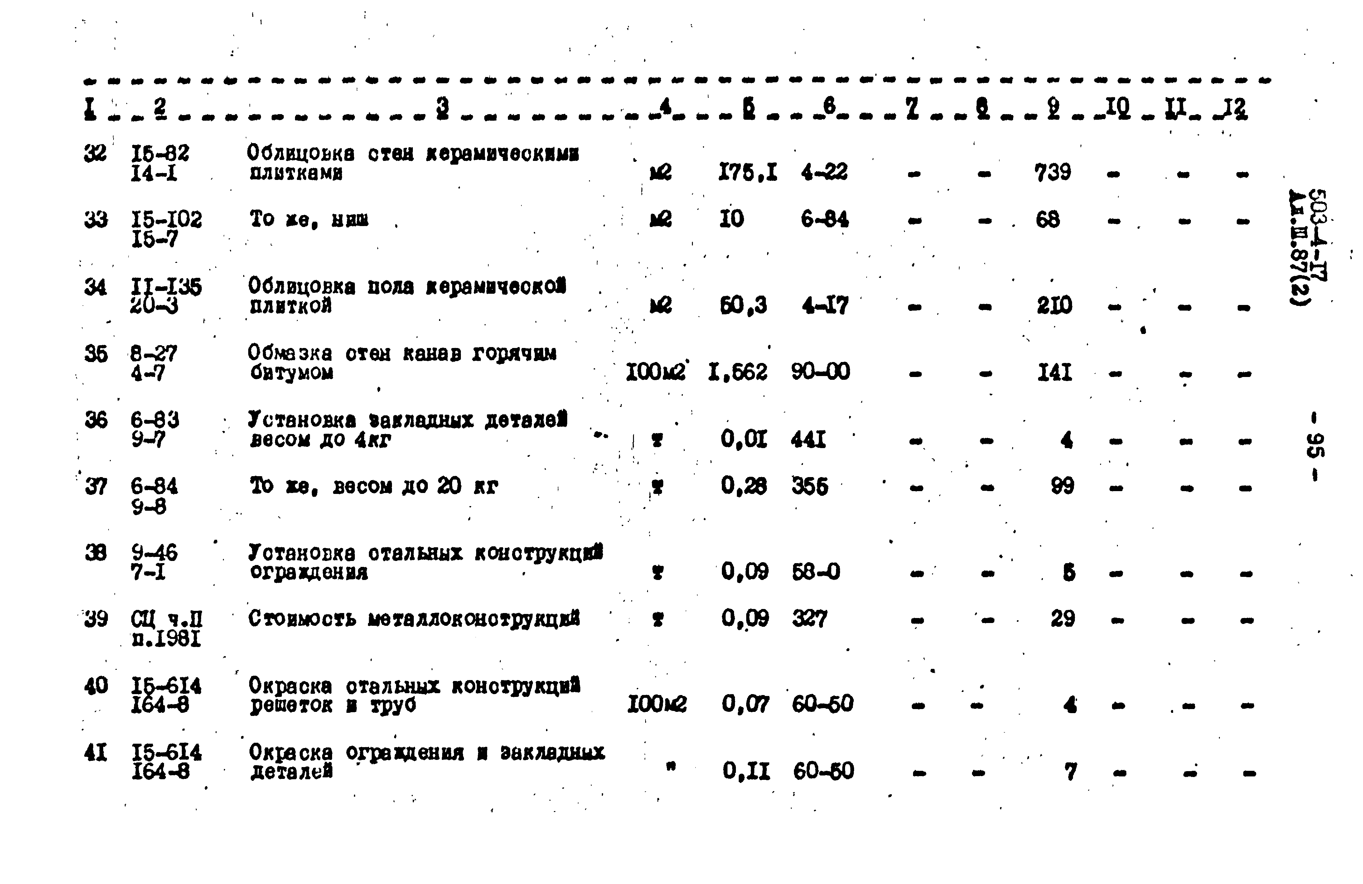 Типовой проект 503-4-17