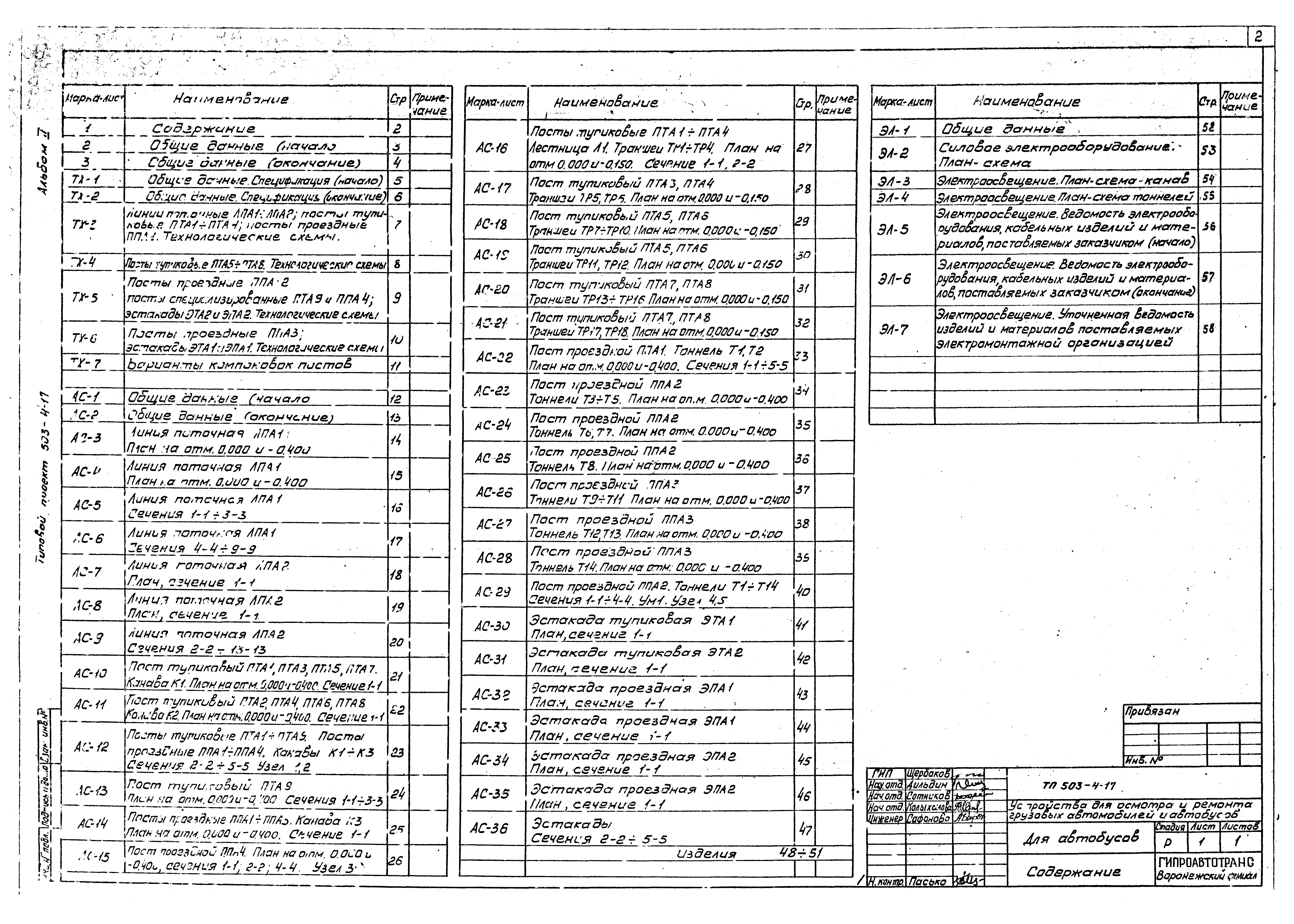 Типовой проект 503-4-17