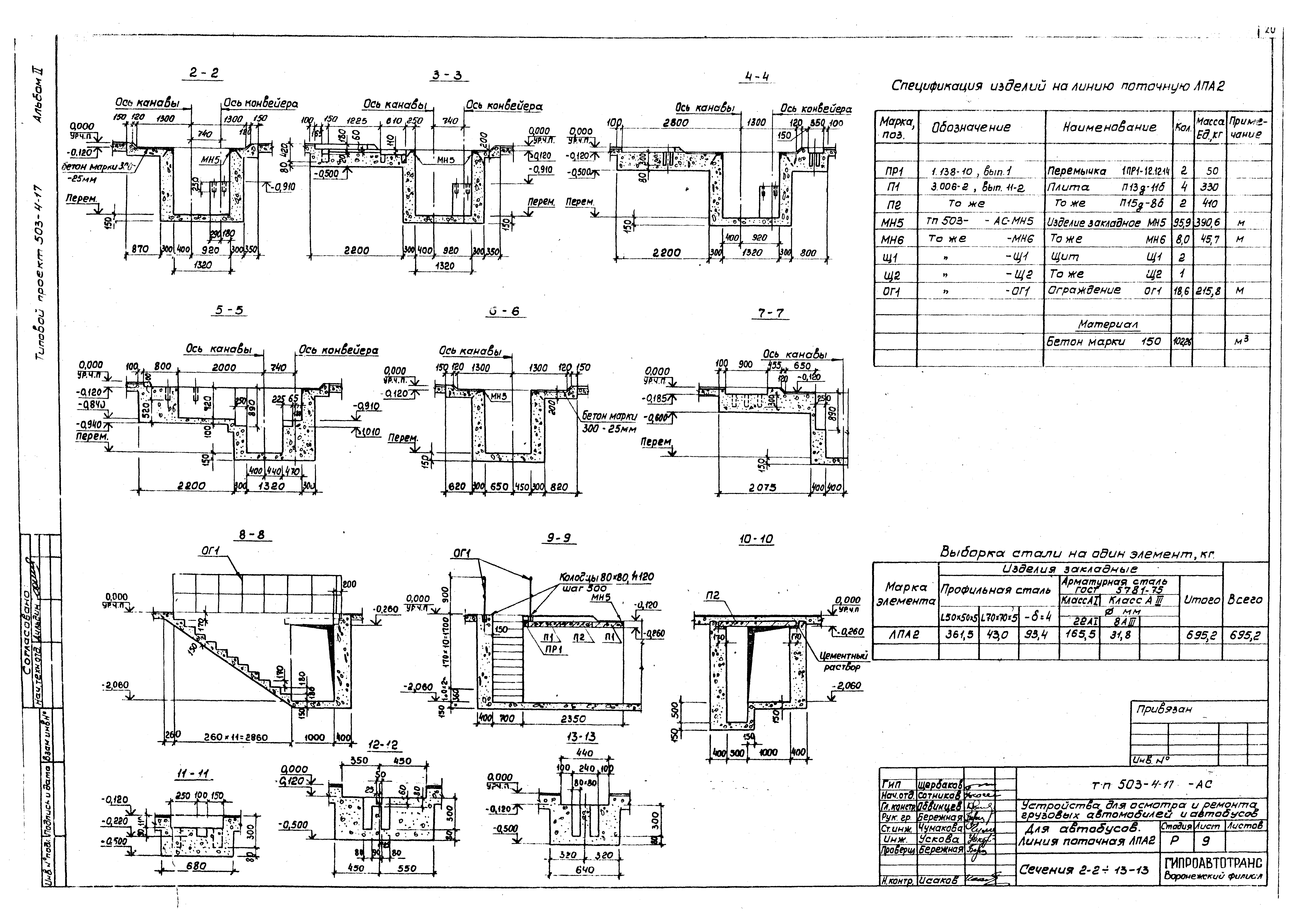 Типовой проект 503-4-17