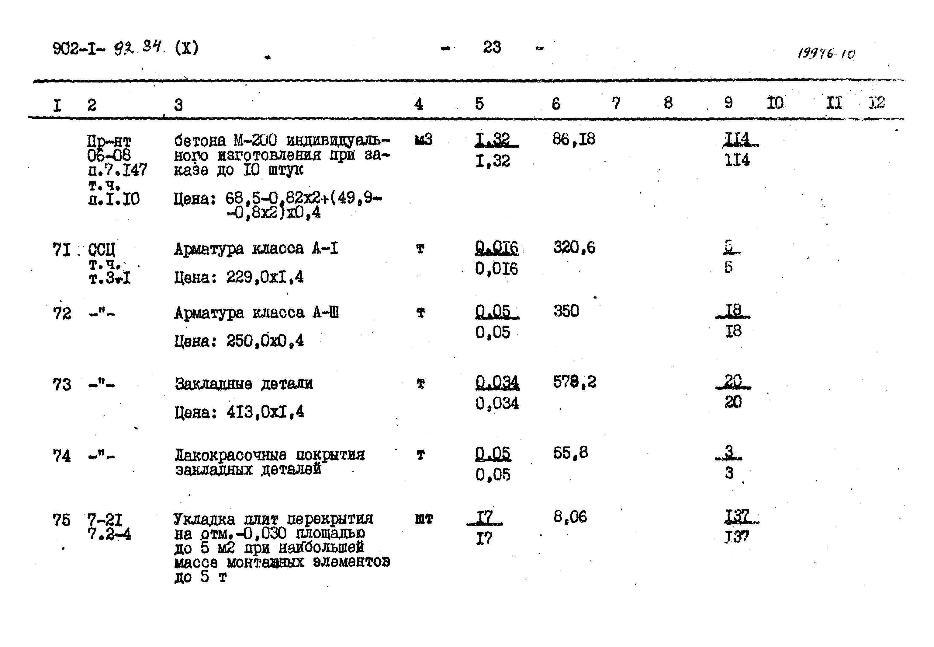 Типовой проект 902-1-92.84