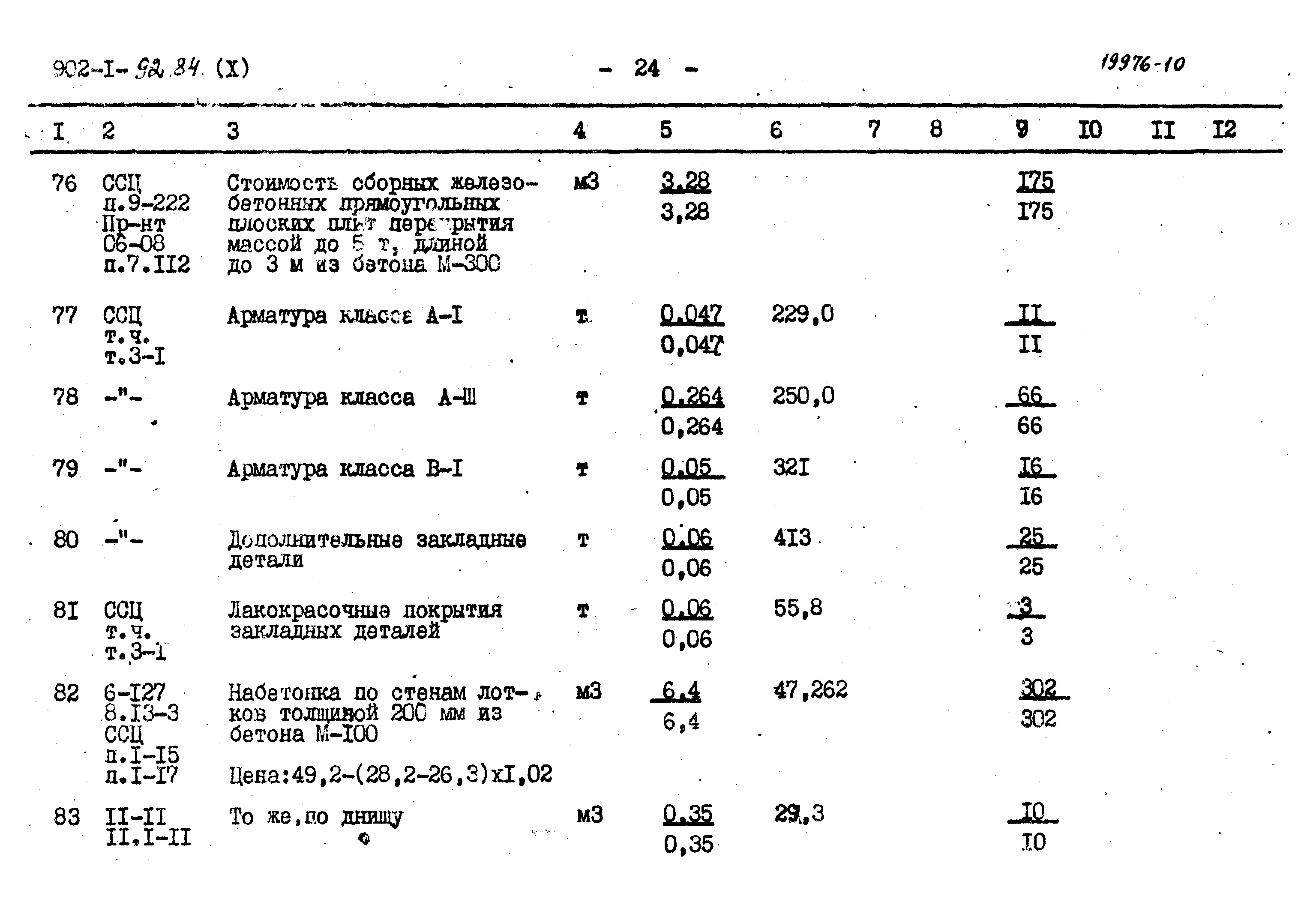 Типовой проект 902-1-92.84