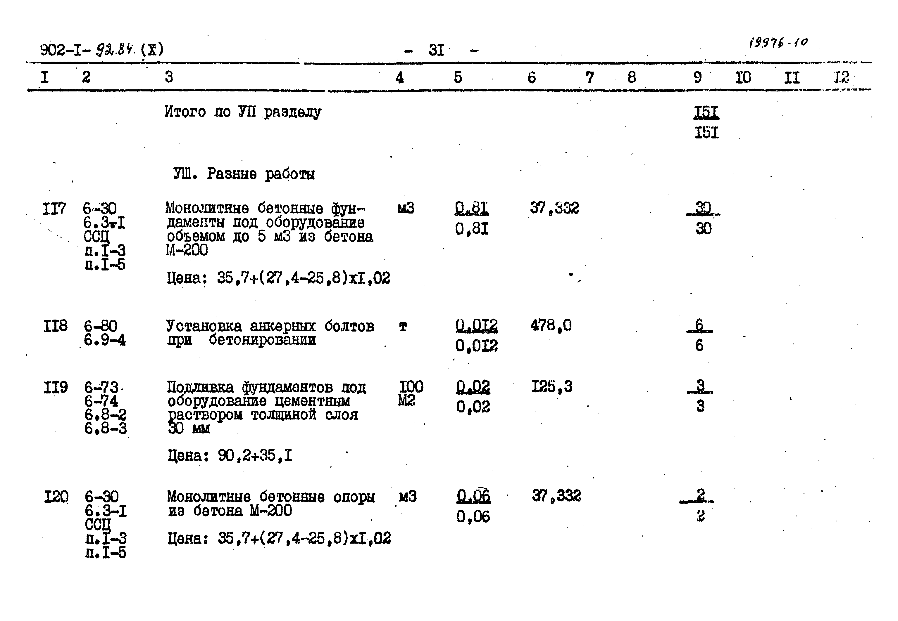 Типовой проект 902-1-92.84