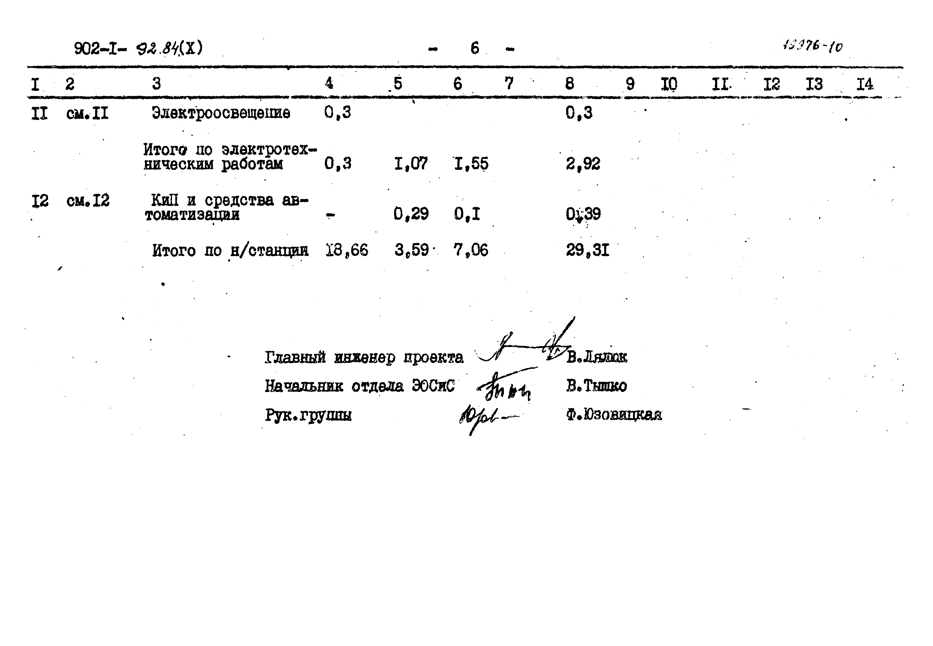 Типовой проект 902-1-92.84
