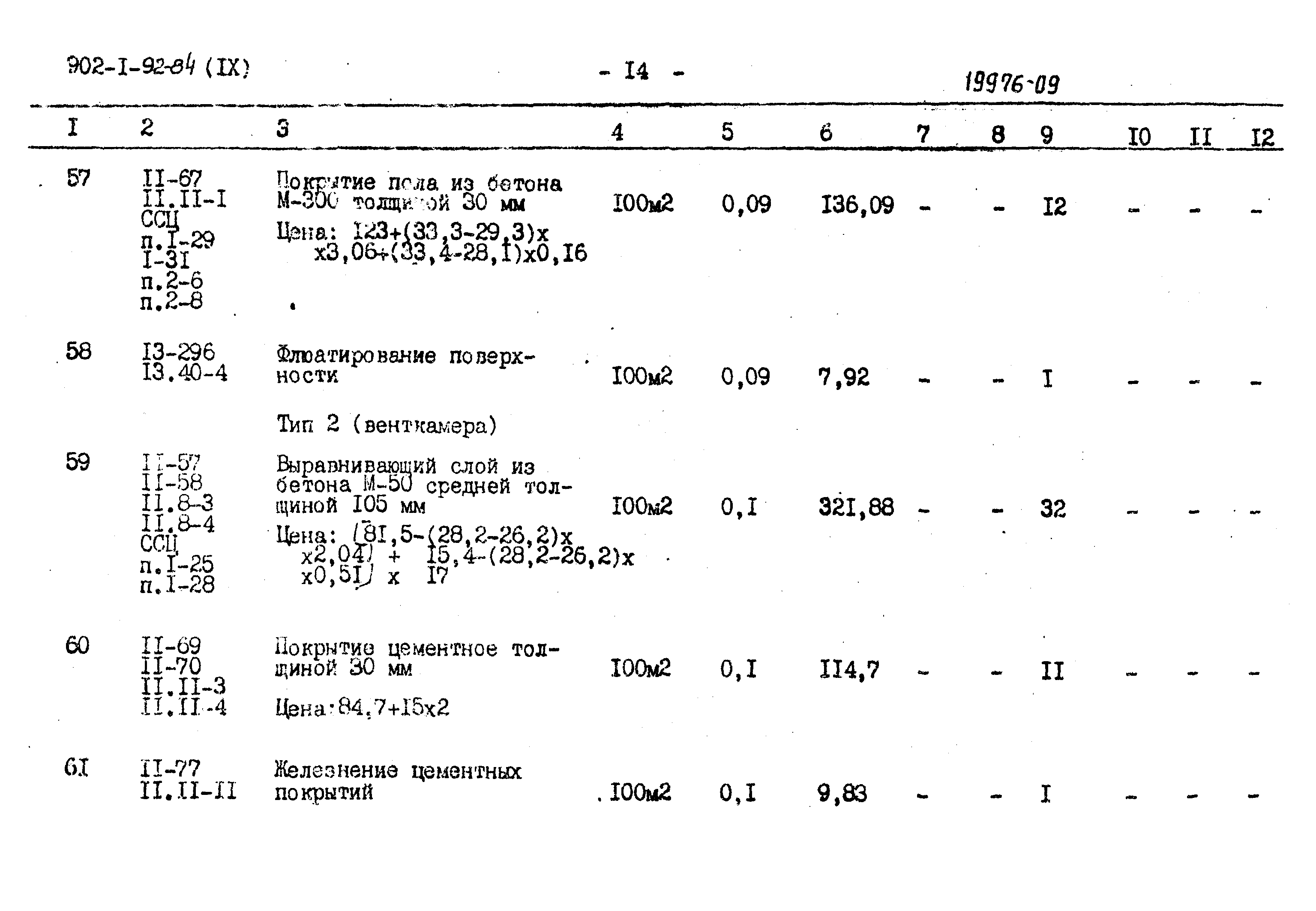 Типовой проект 902-1-92.84