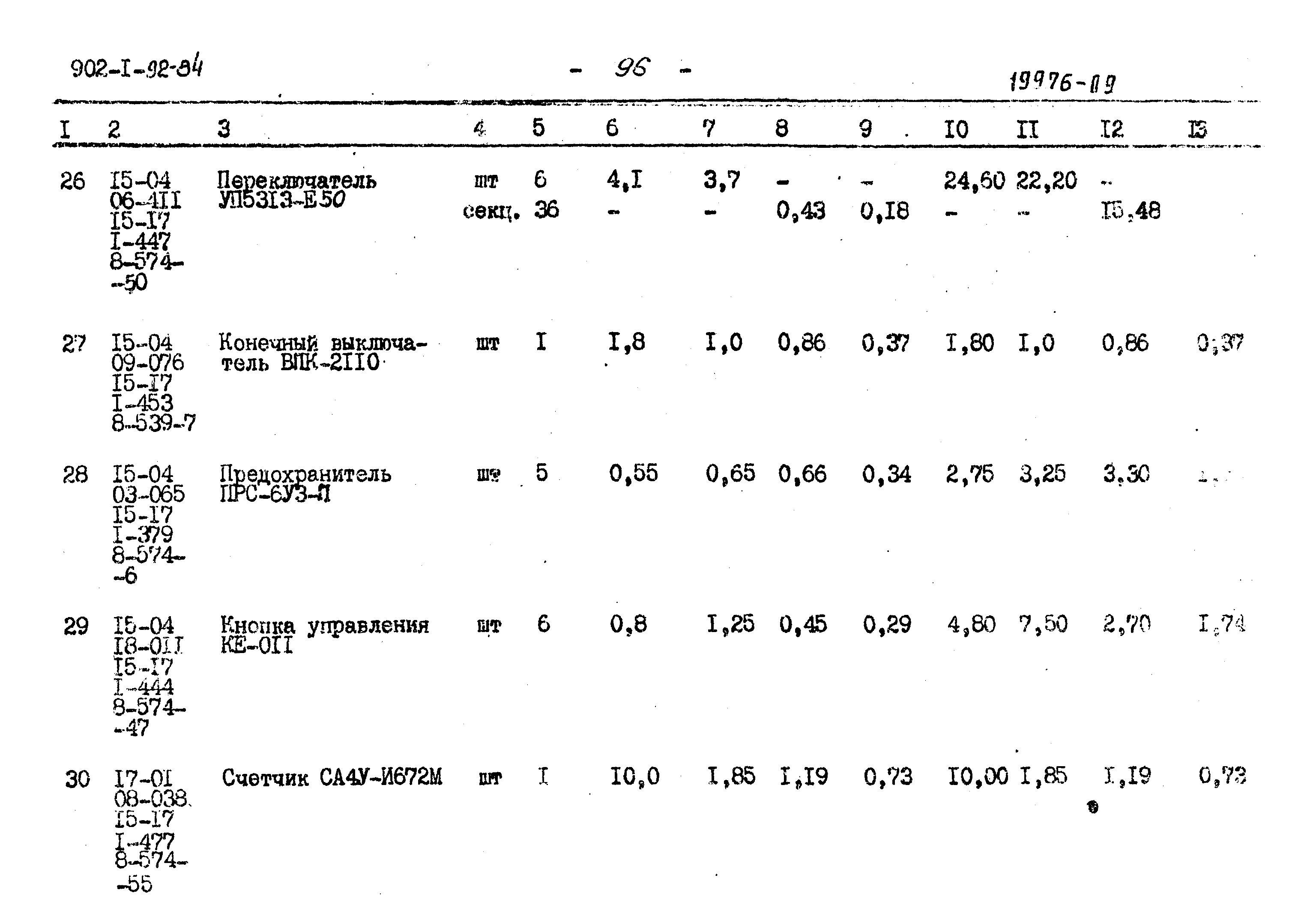Типовой проект 902-1-92.84
