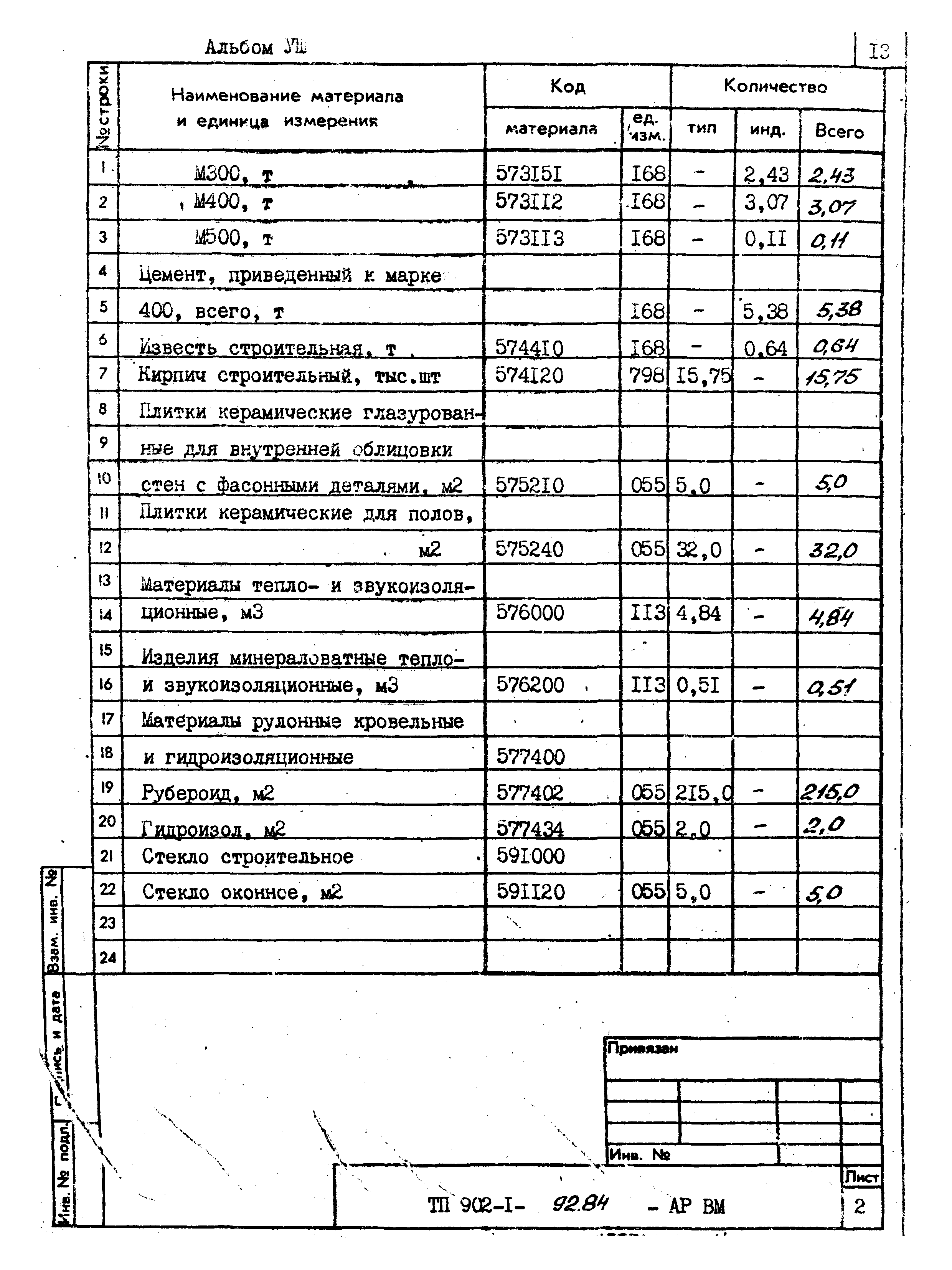 Типовой проект 902-1-92.84