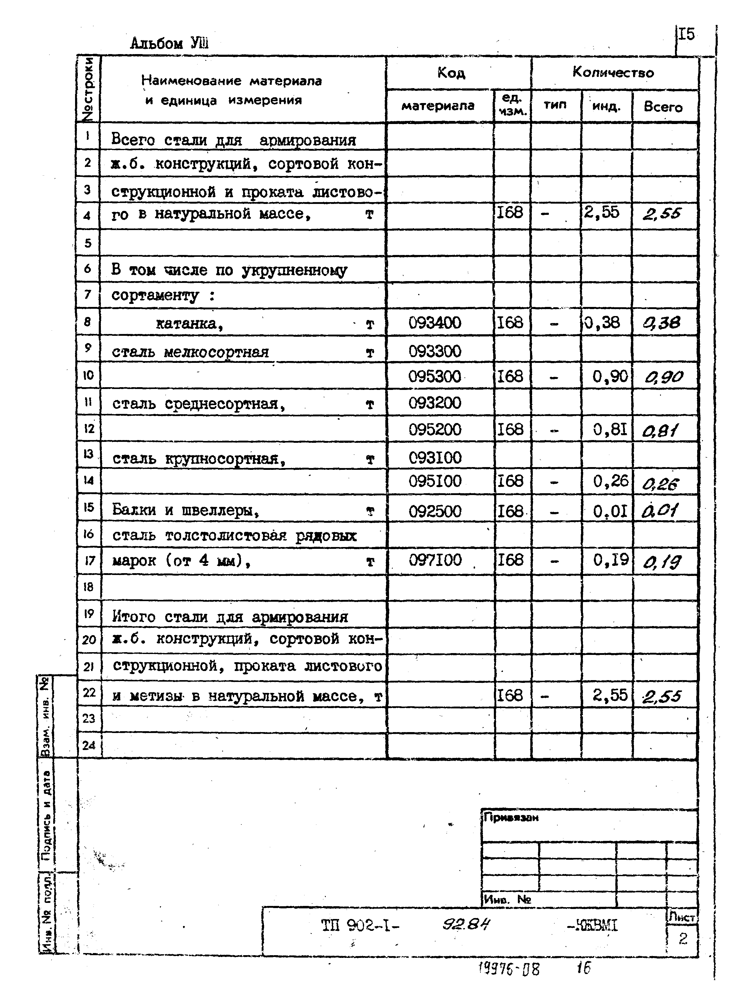 Типовой проект 902-1-92.84