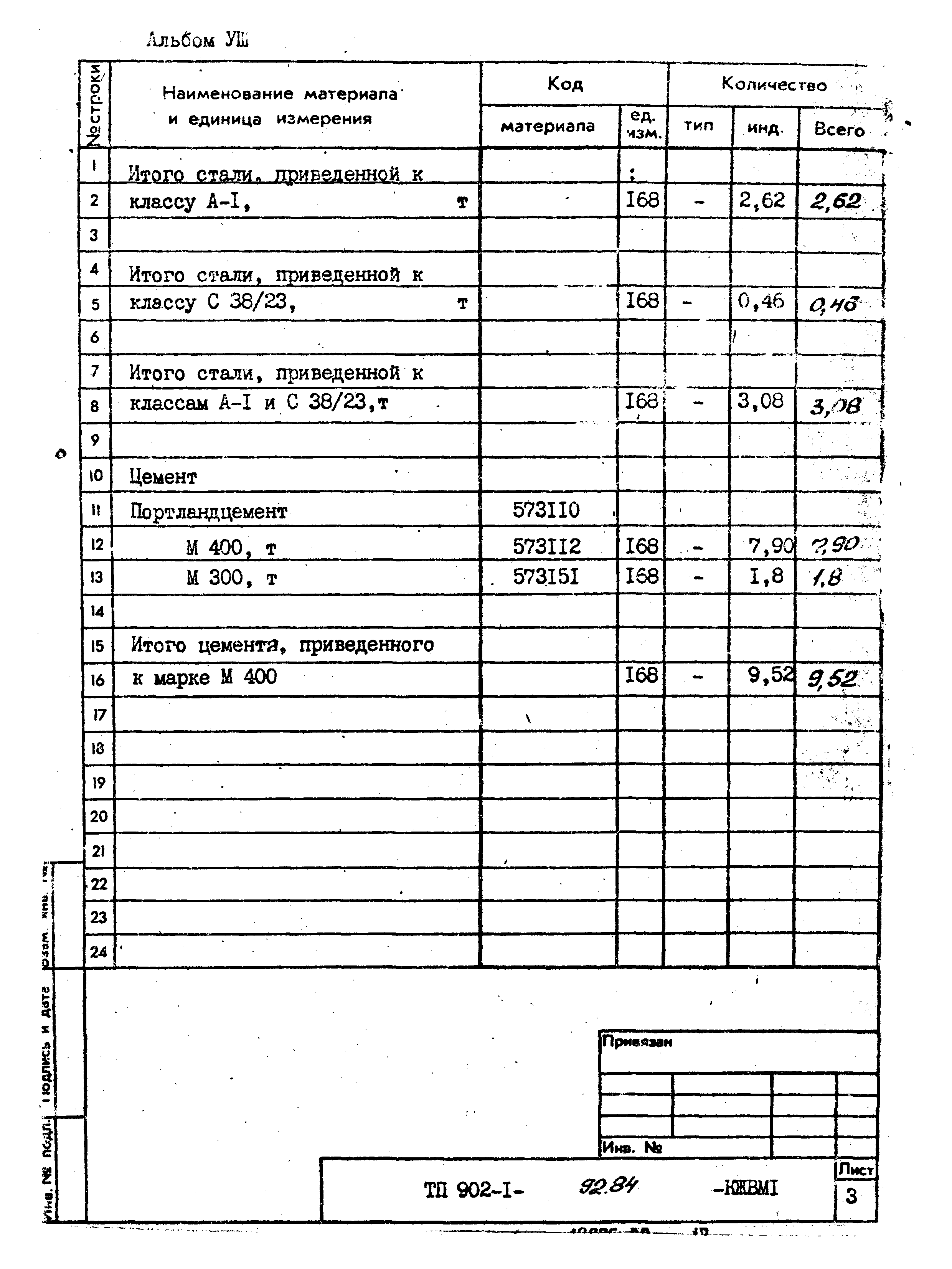 Типовой проект 902-1-92.84