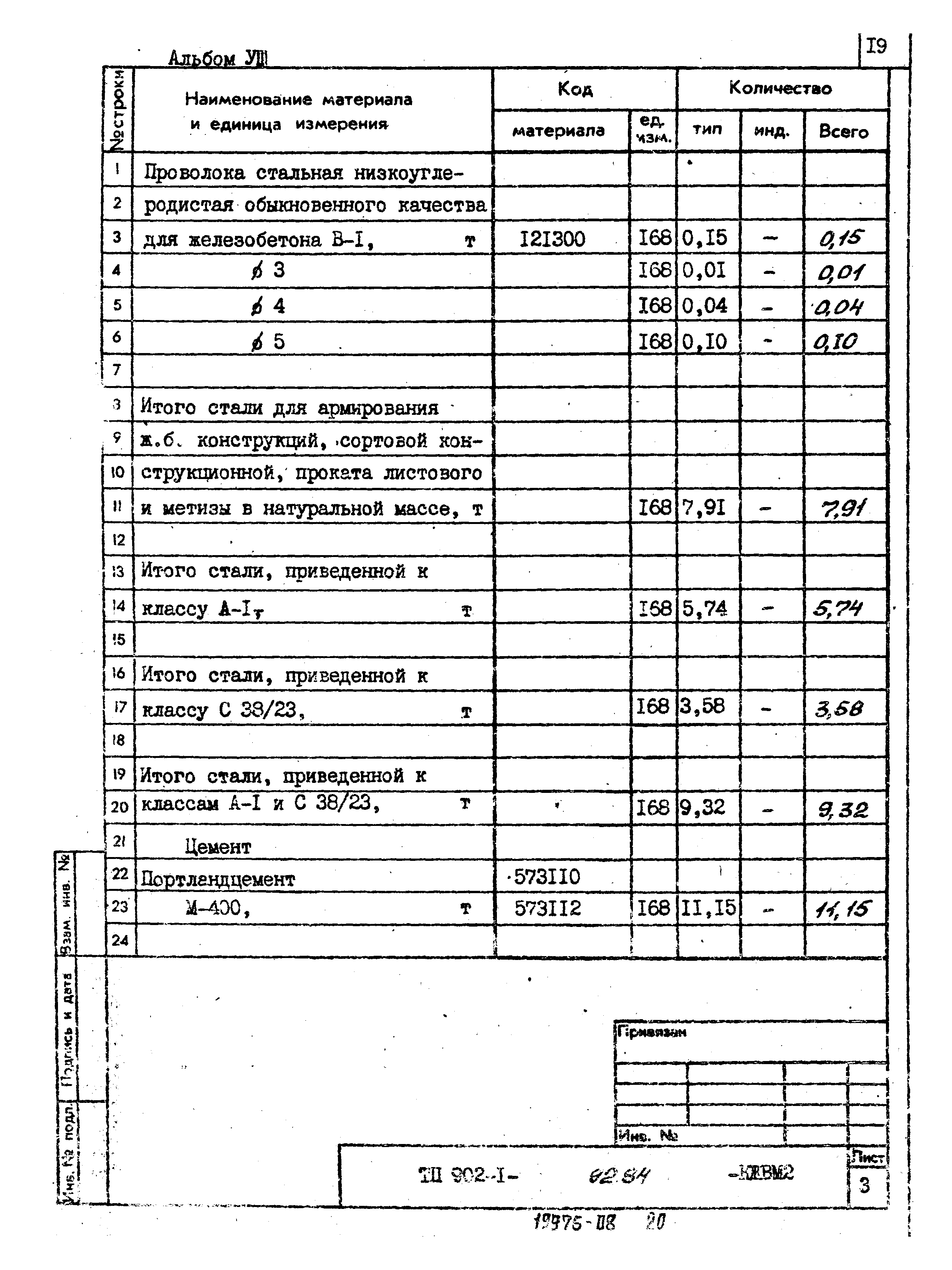 Типовой проект 902-1-92.84