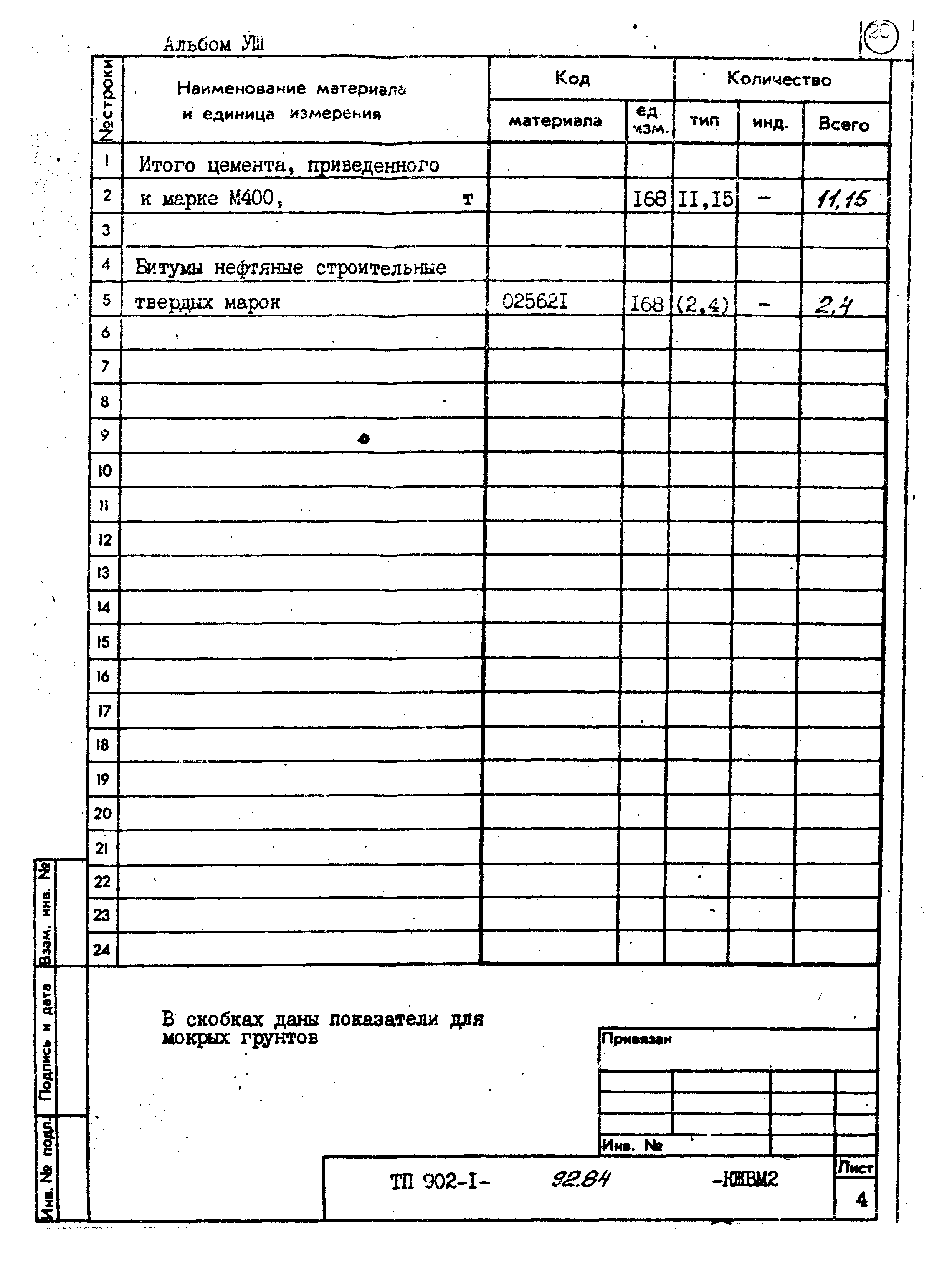 Типовой проект 902-1-92.84