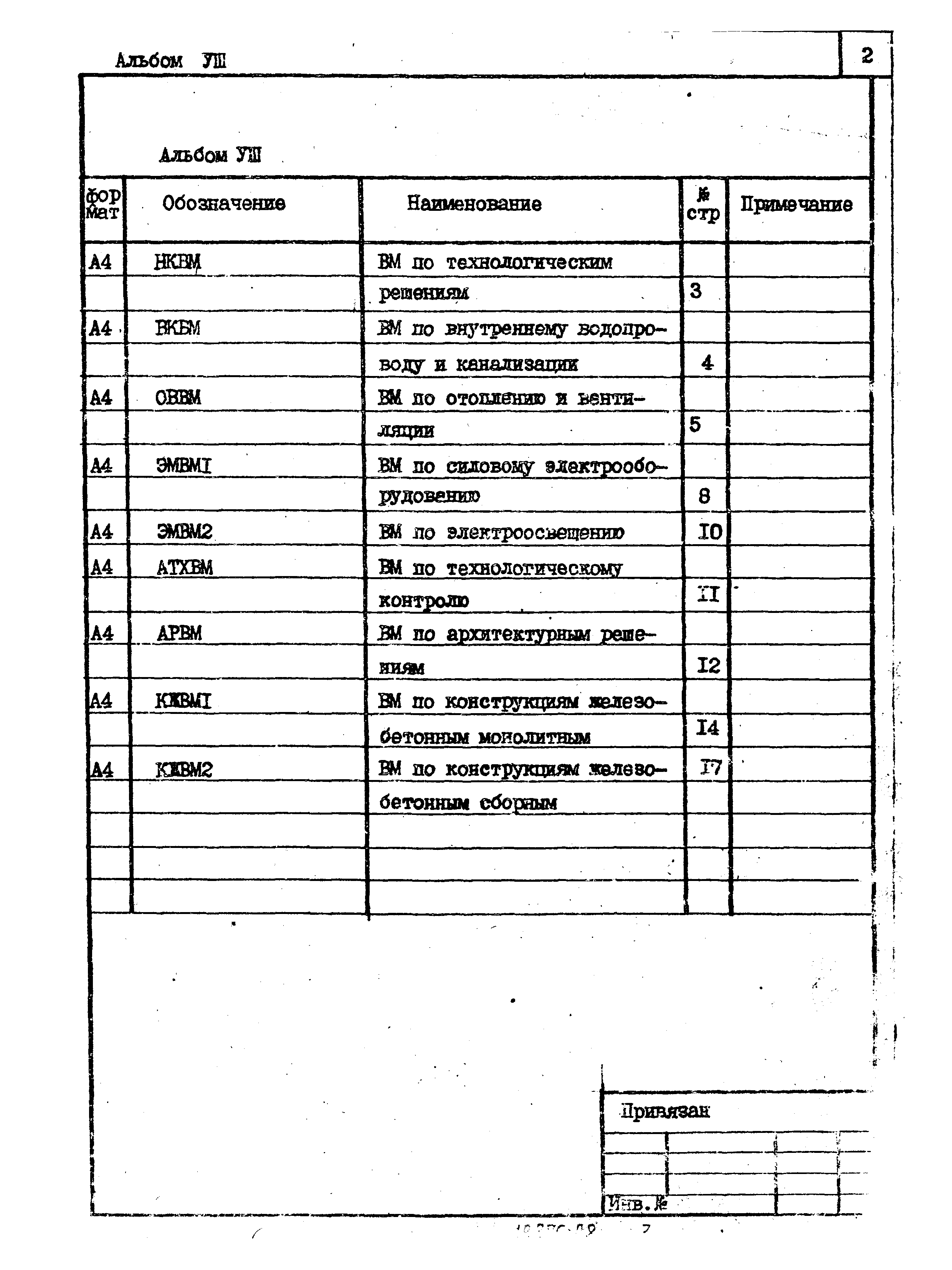 Типовой проект 902-1-92.84