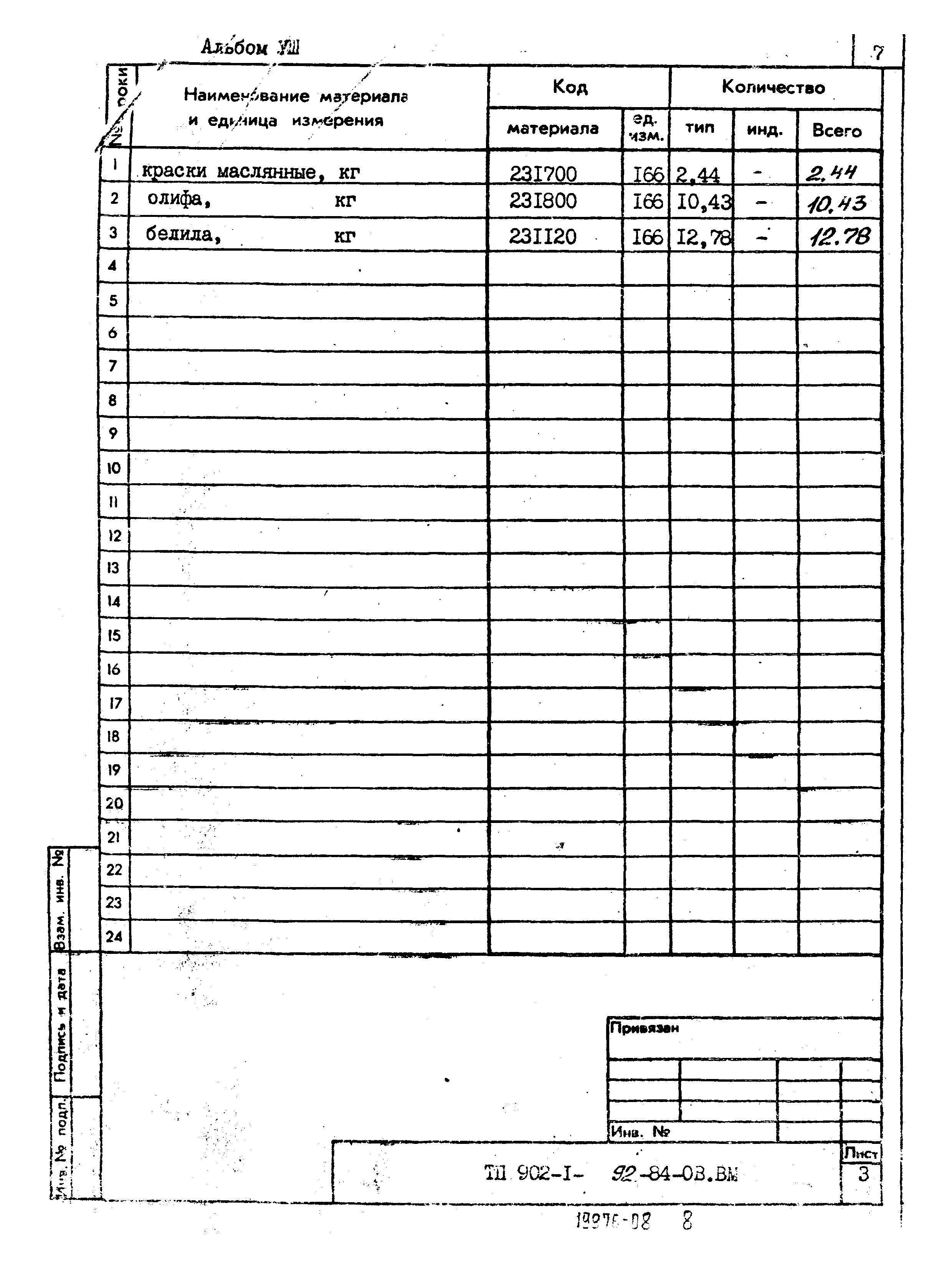 Типовой проект 902-1-92.84