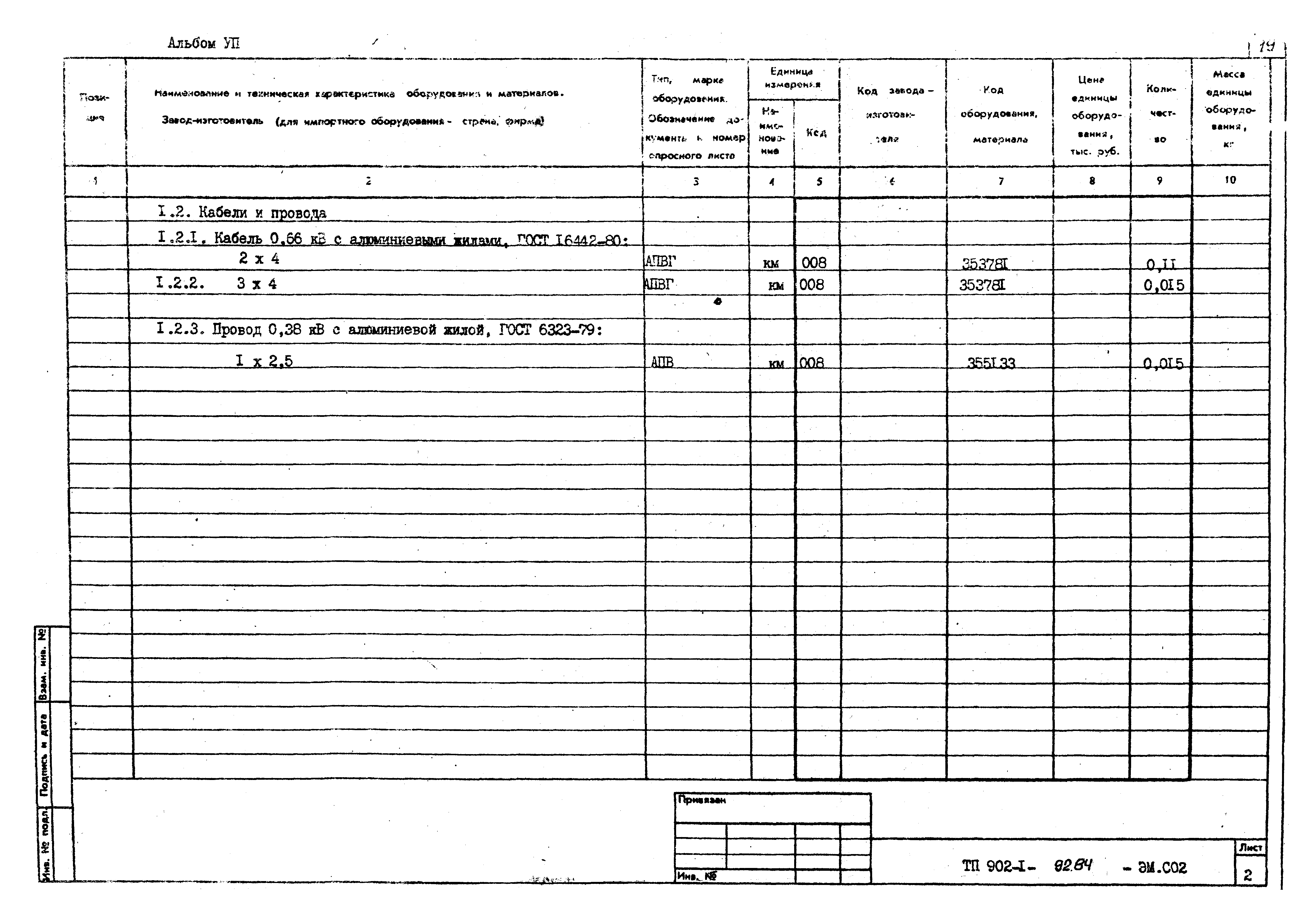 Типовой проект 902-1-92.84