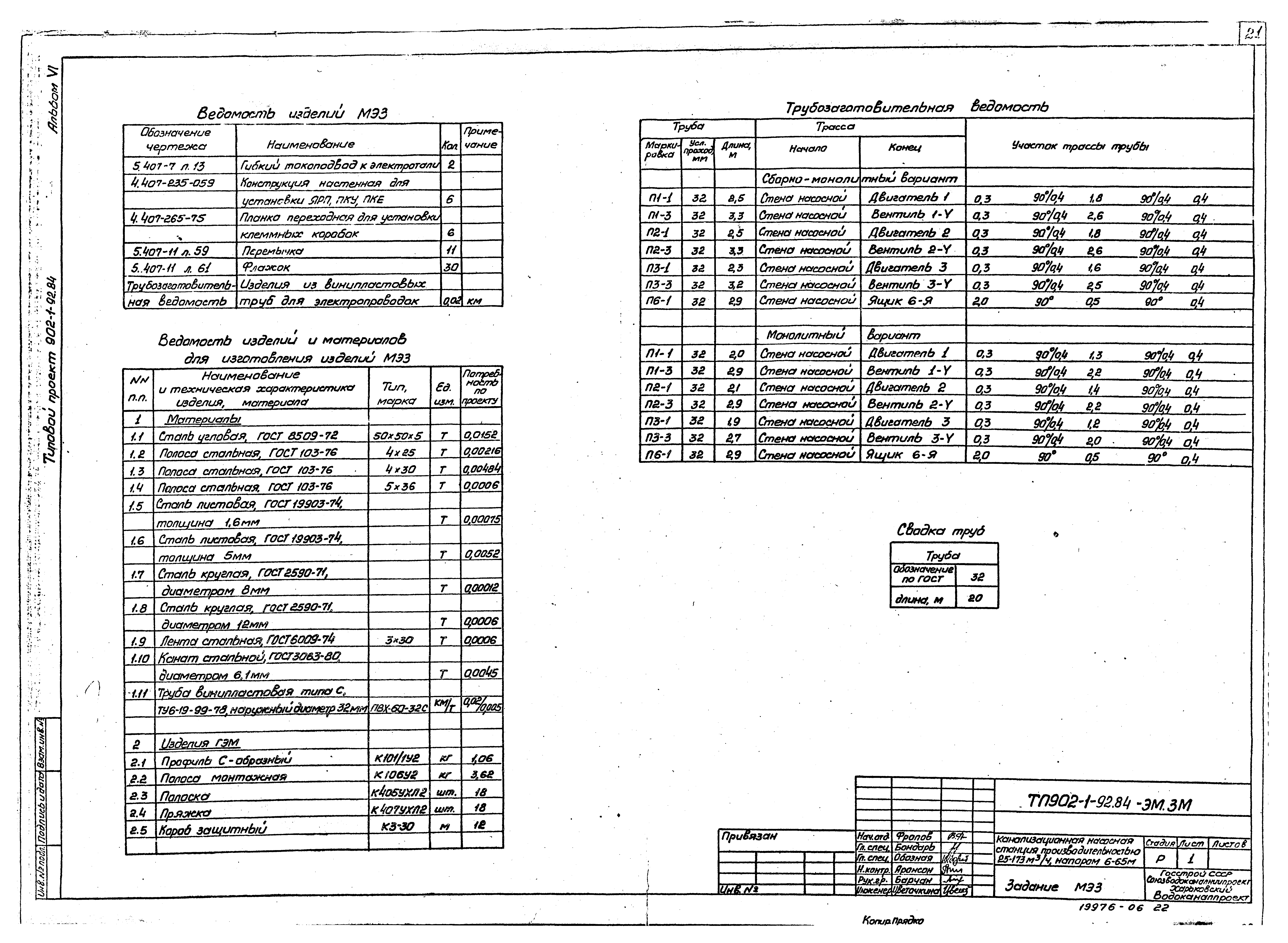 Типовой проект 902-1-92.84