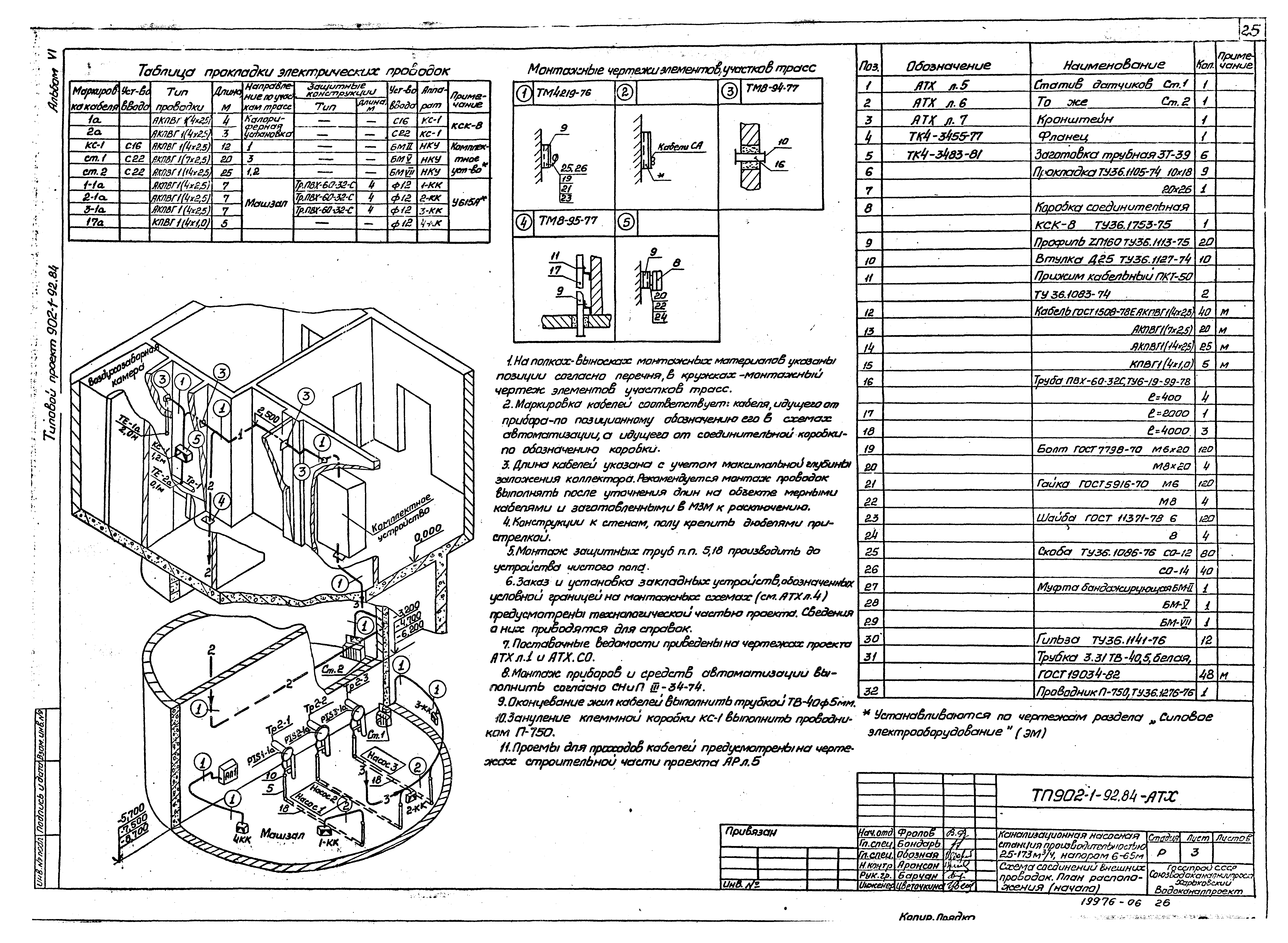 Типовой проект 902-1-92.84