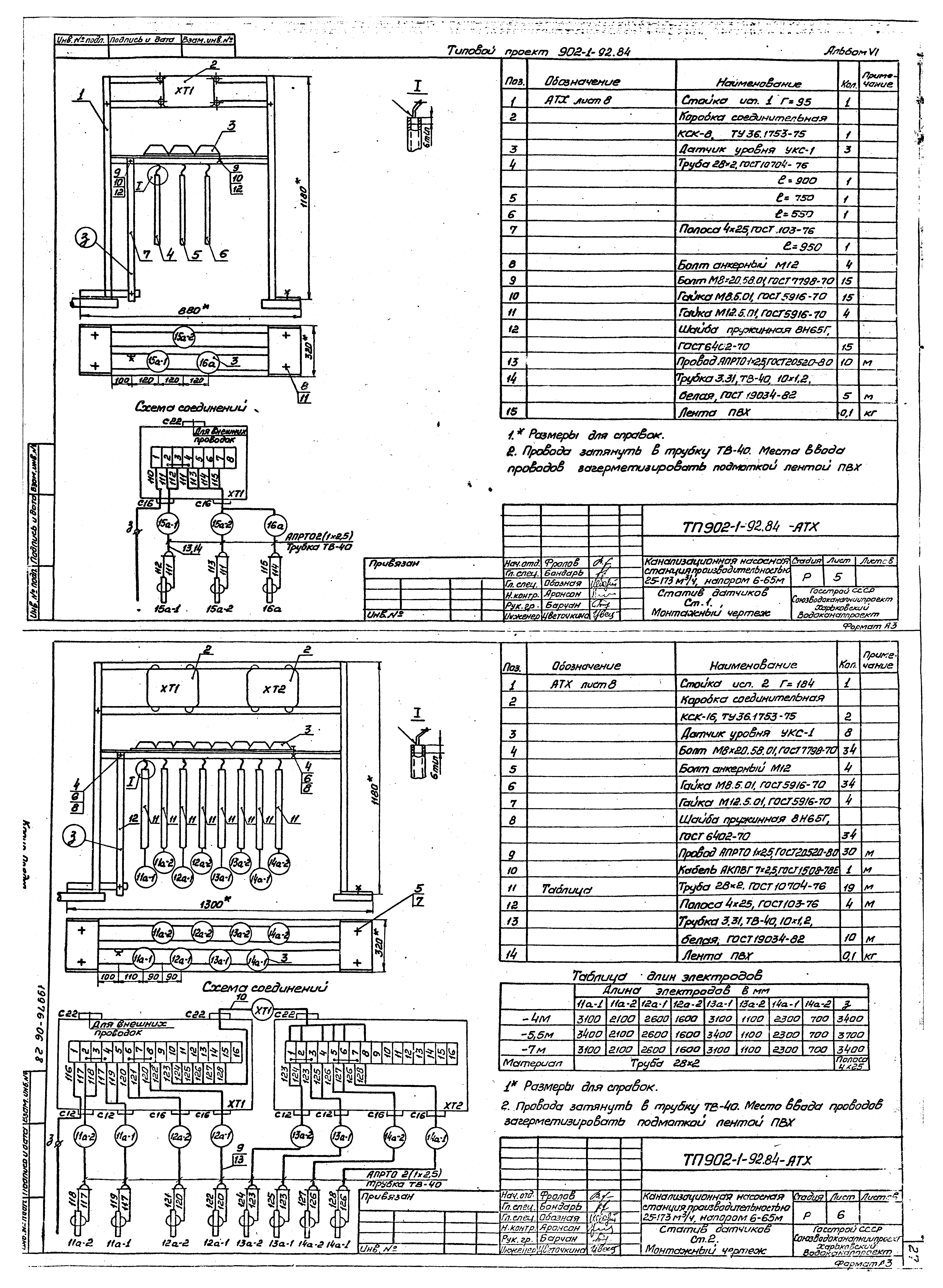 Типовой проект 902-1-92.84