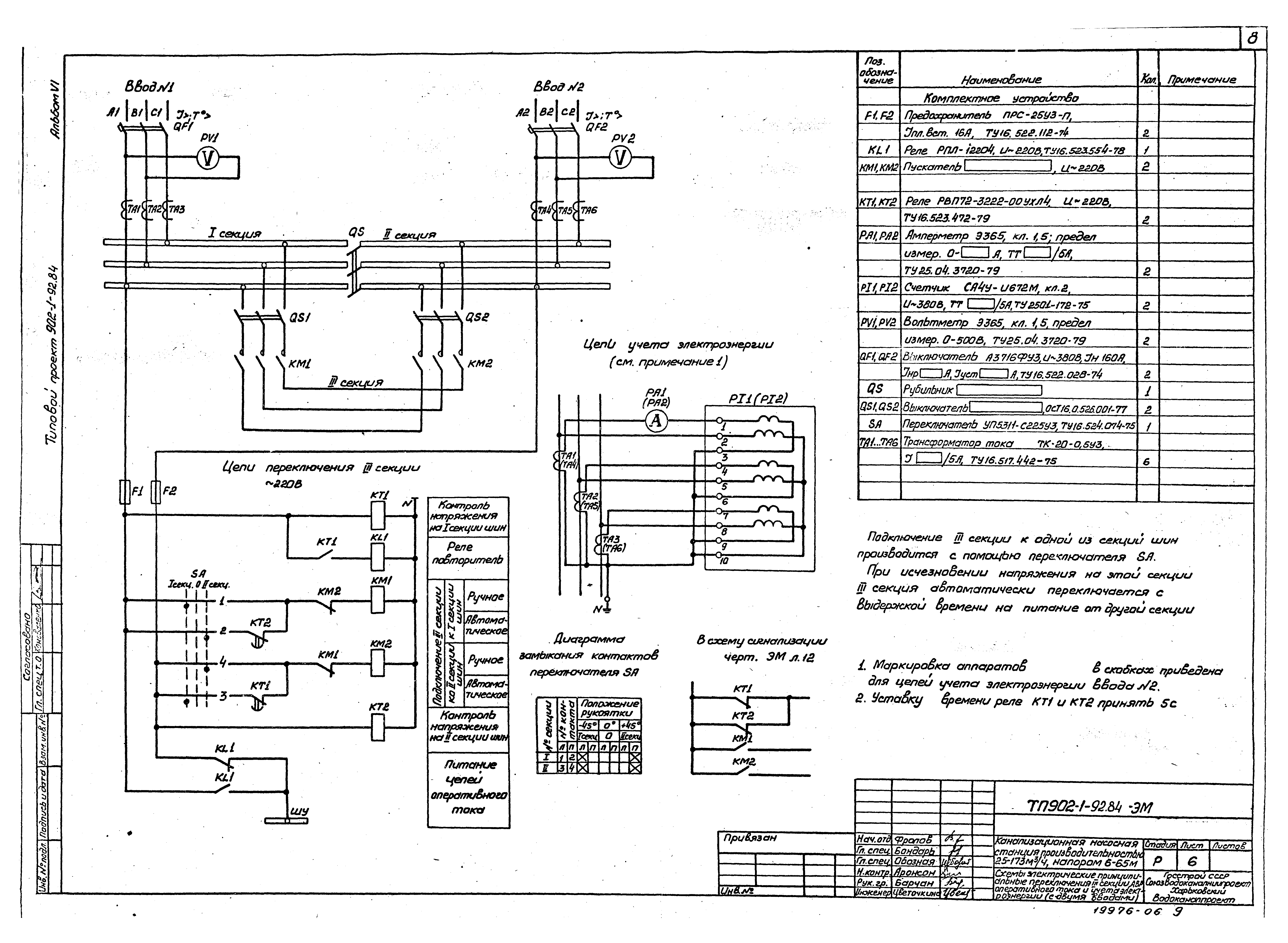 Типовой проект 902-1-92.84