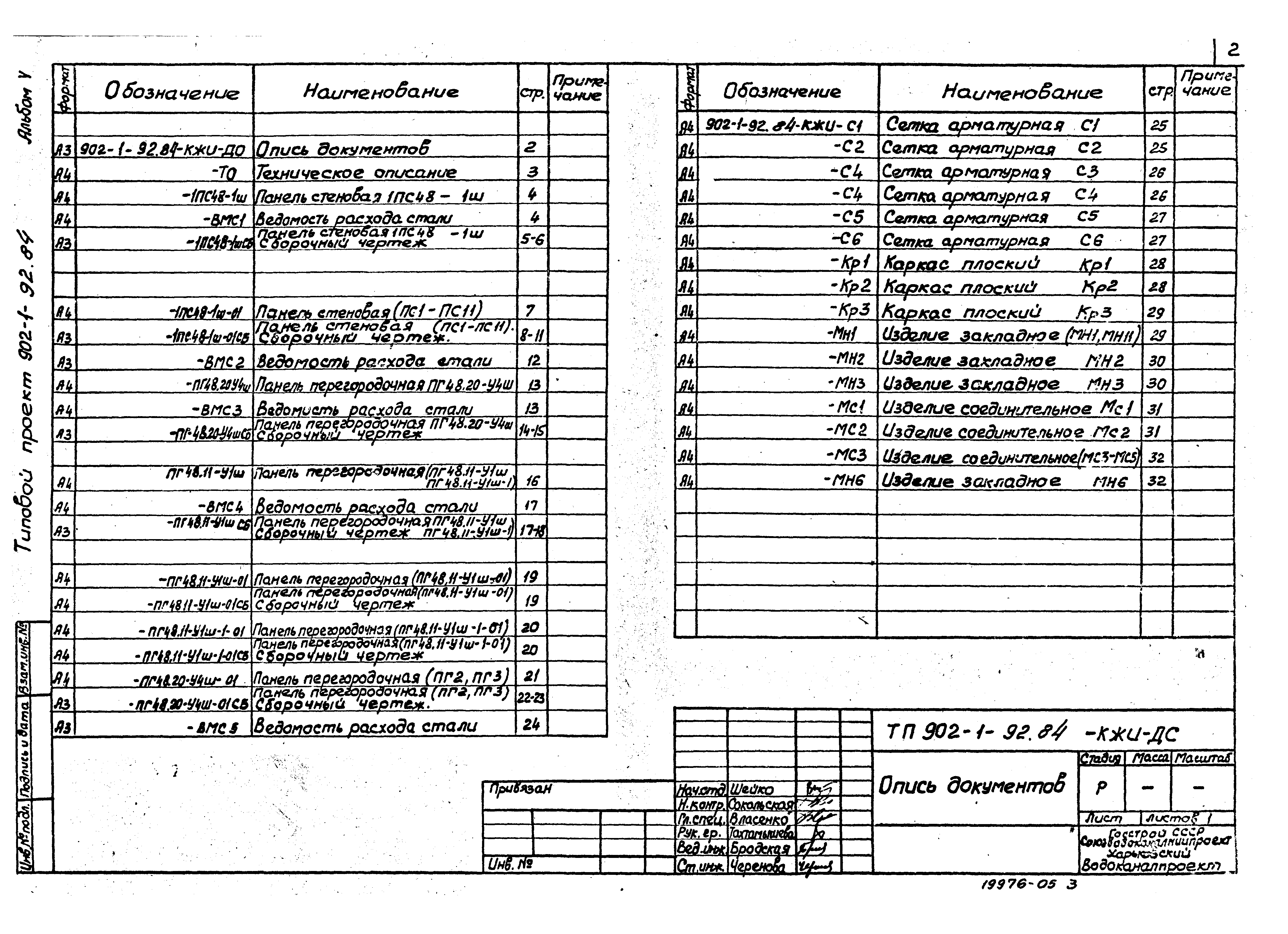 Типовой проект 902-1-92.84
