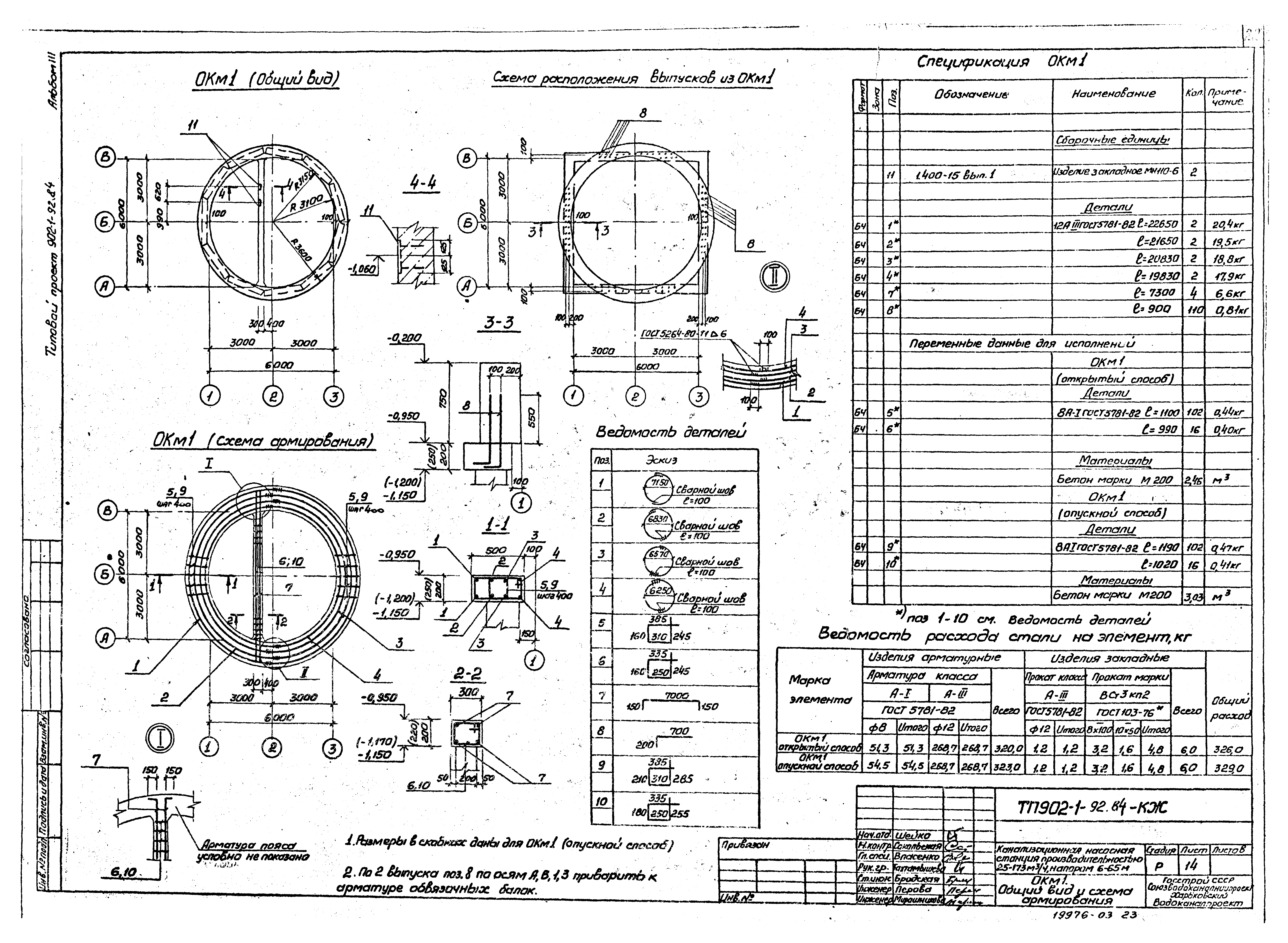 Типовой проект 902-1-92.84