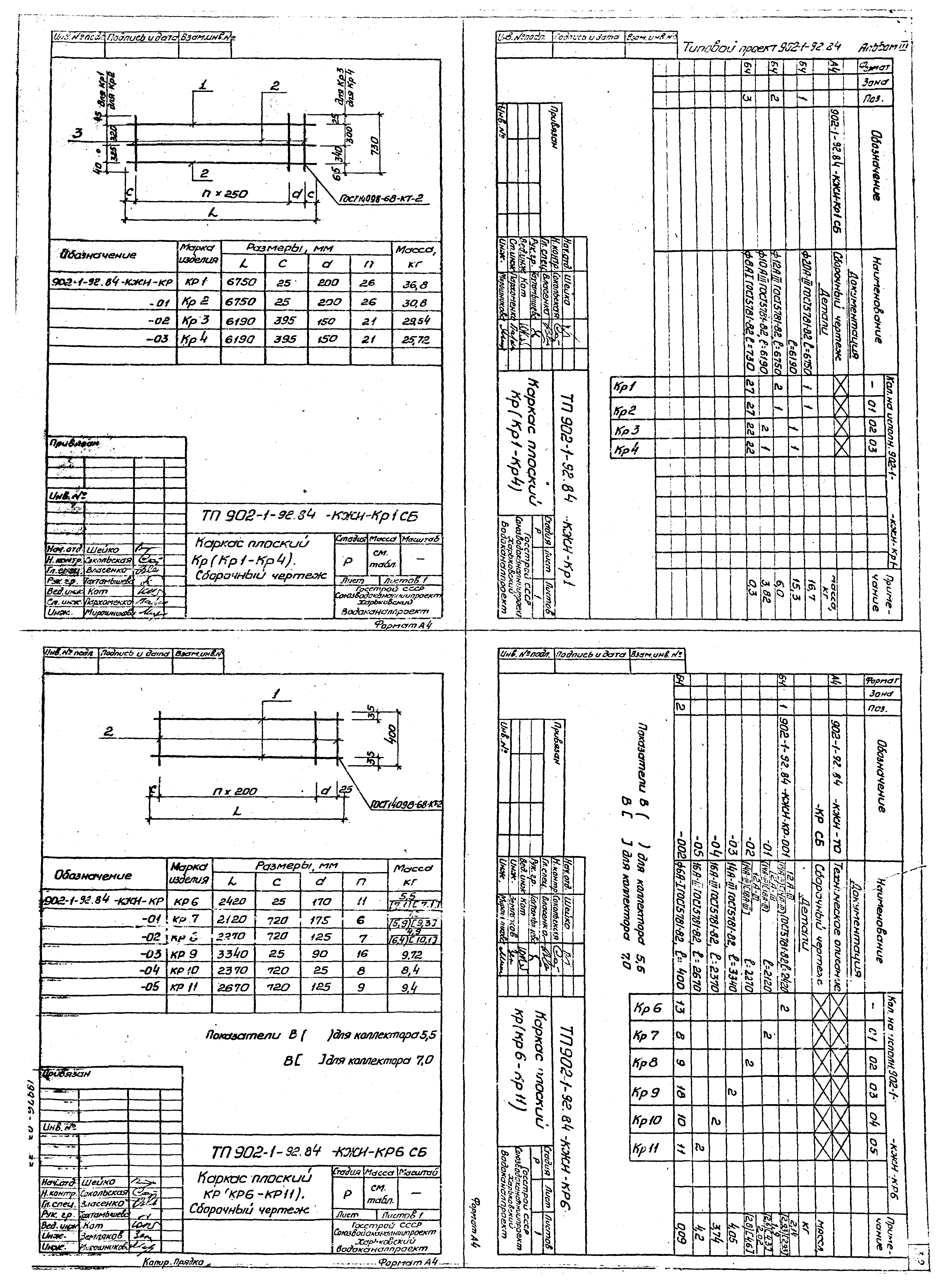 Типовой проект 902-1-92.84